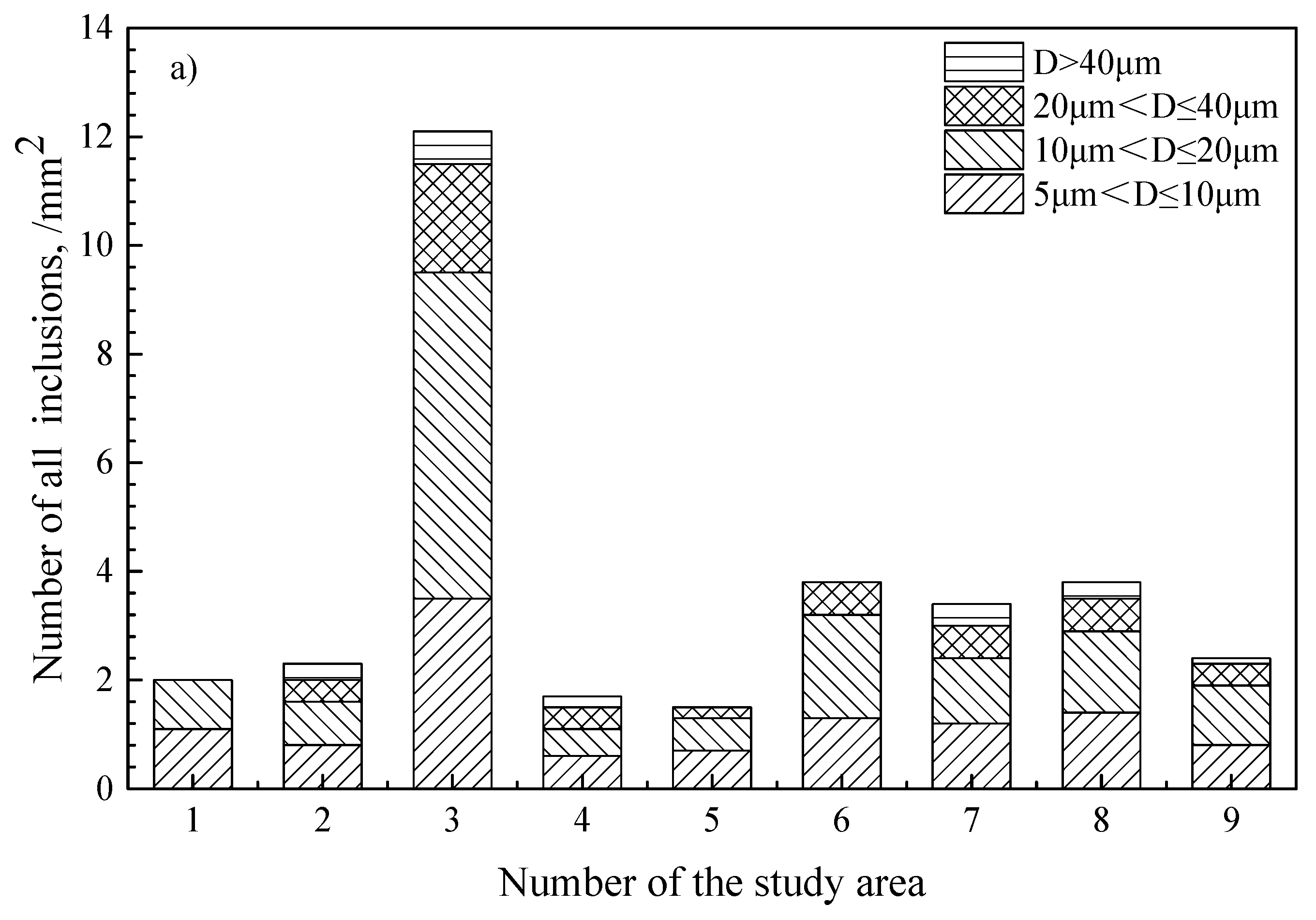 Metals 12 01323 g007a Metals 12 01323 g007a