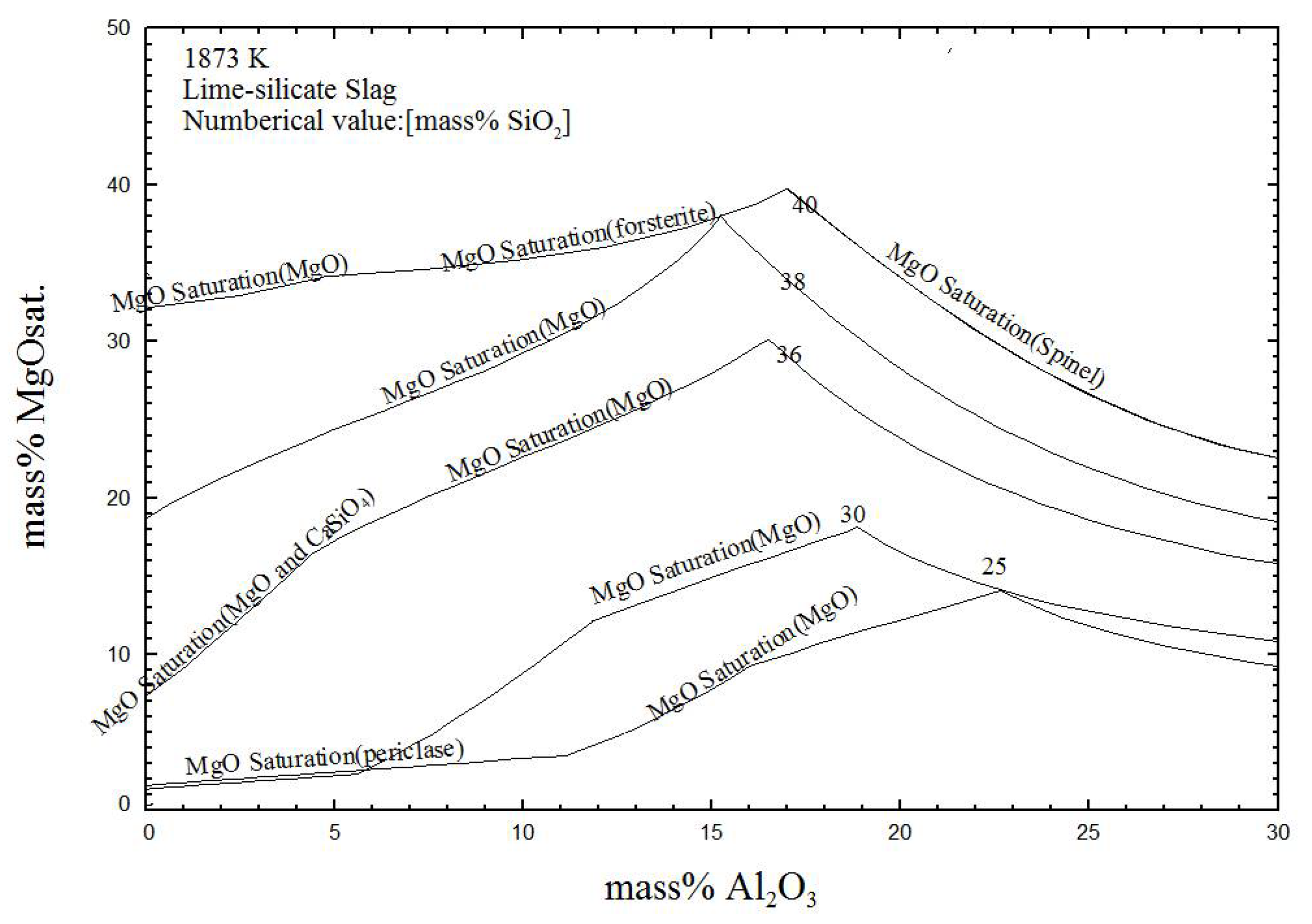 Metals 12 01323 g010 Metals 12 01323 g010