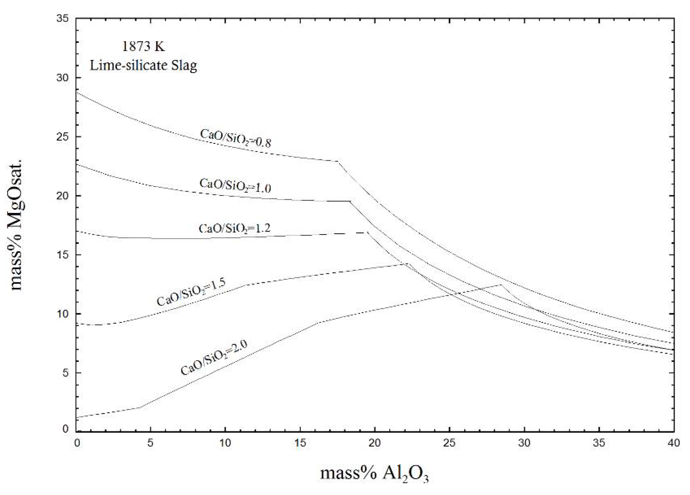 Metals 12 01323 g011 Metals 12 01323 g011