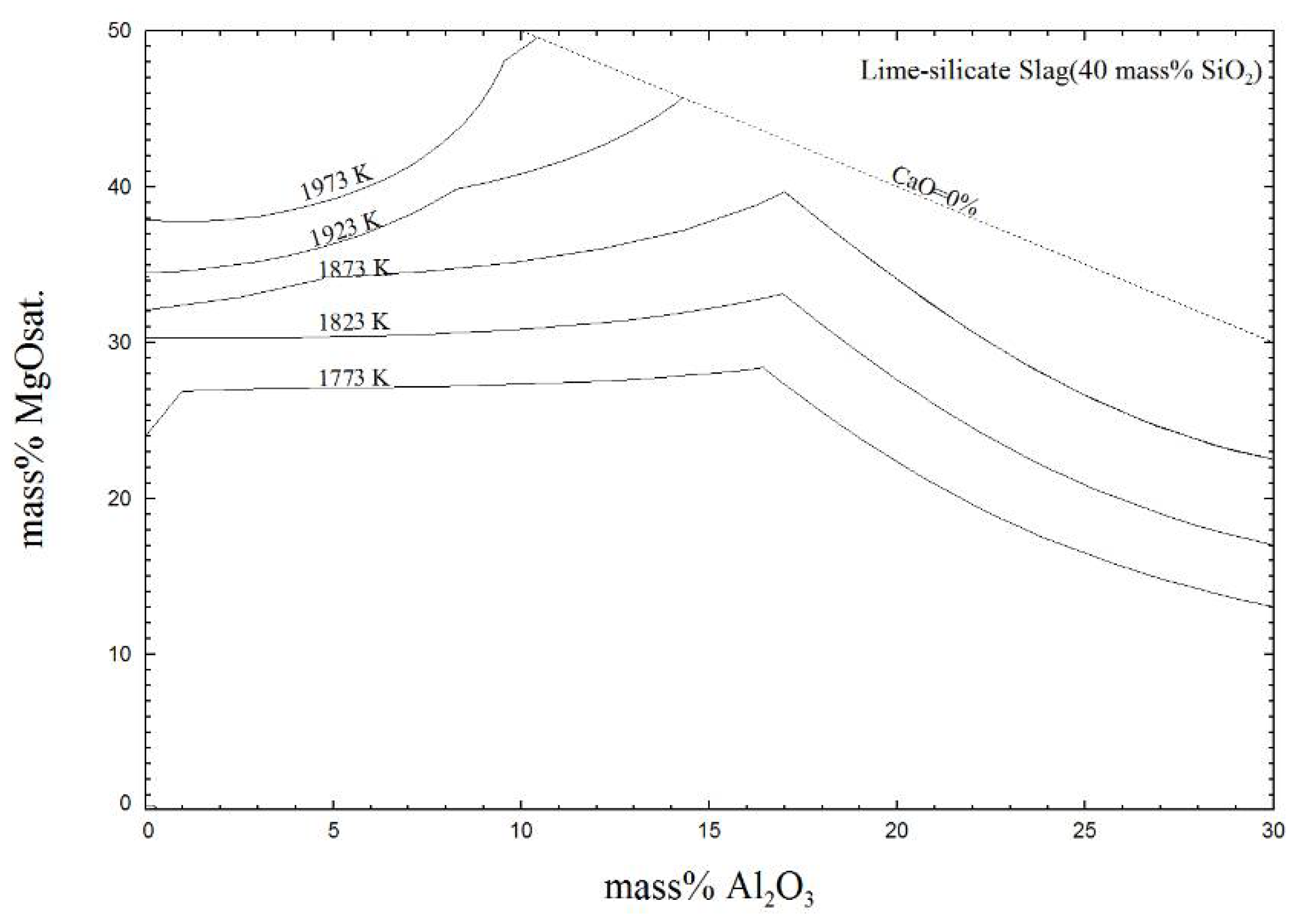 Metals 12 01323 g012 Metals 12 01323 g012