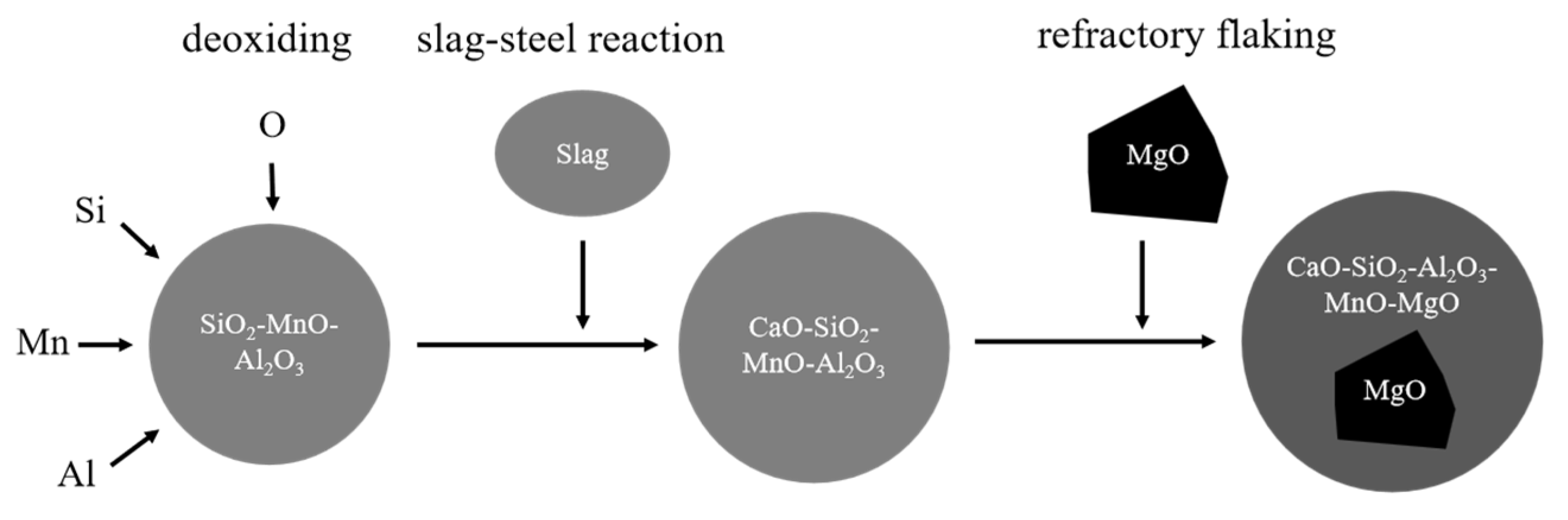 Metals 12 01323 g014 Metals 12 01323 g014