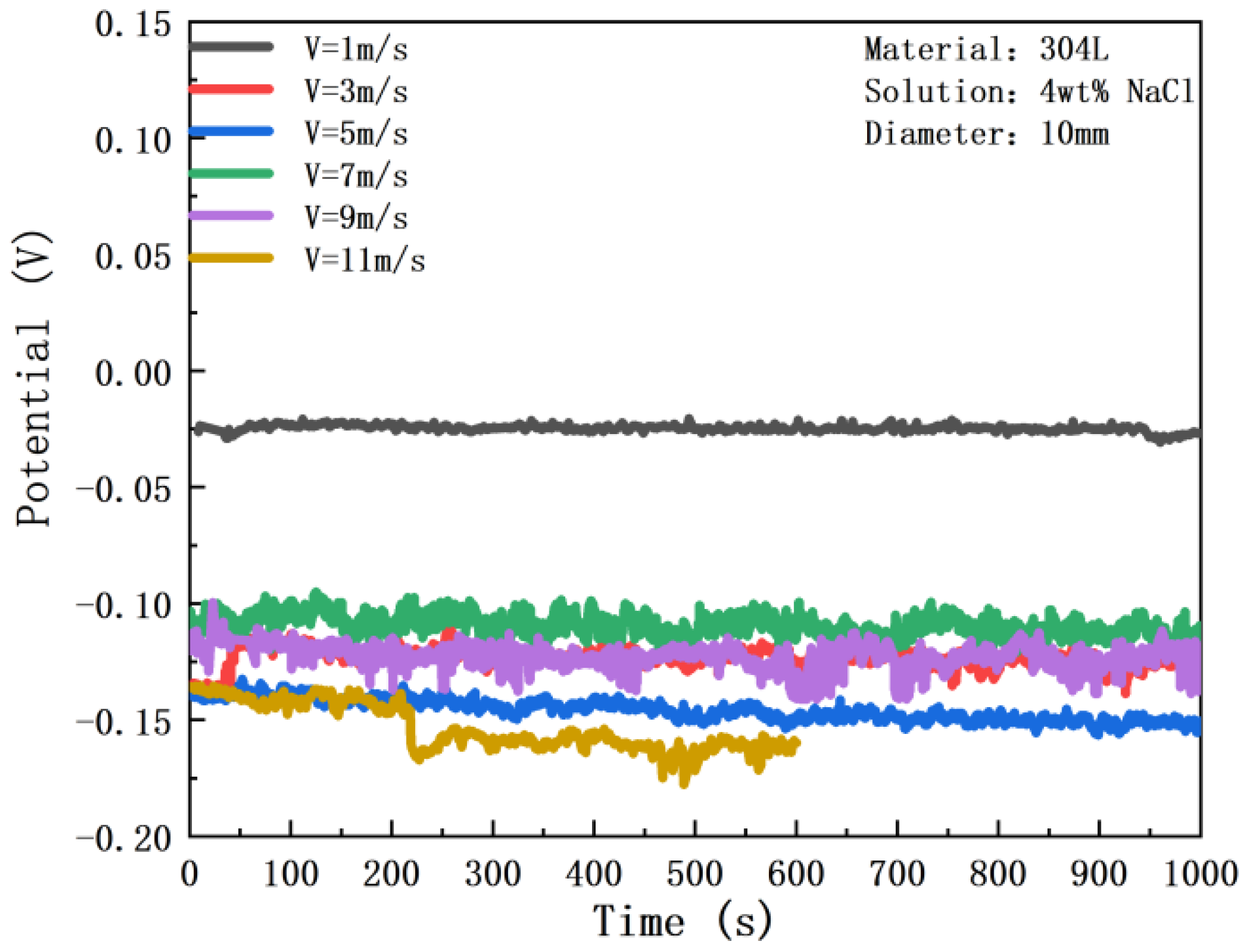 Metals 12 01324 g004 550