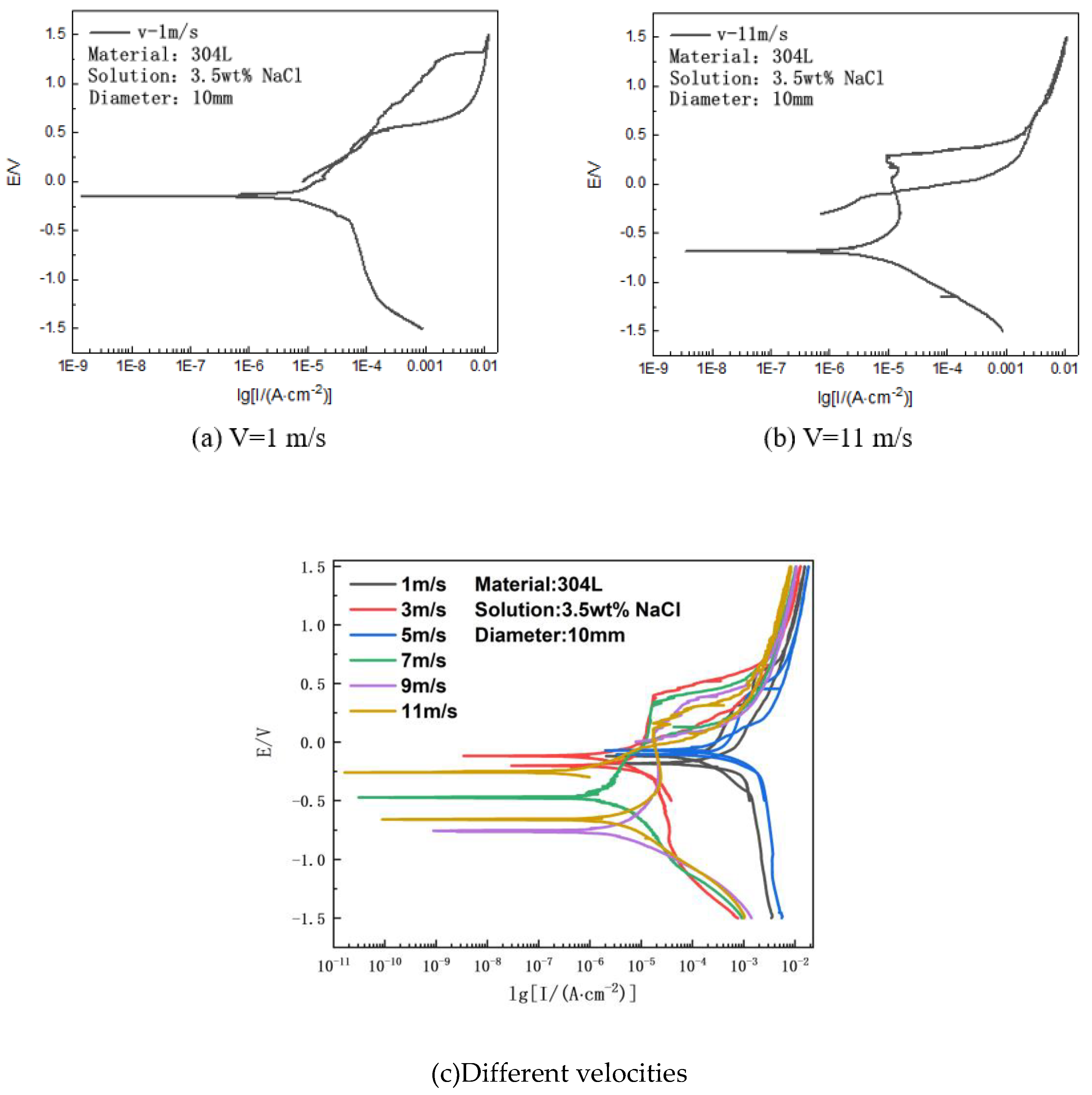 Metals 12 01324 g007 550