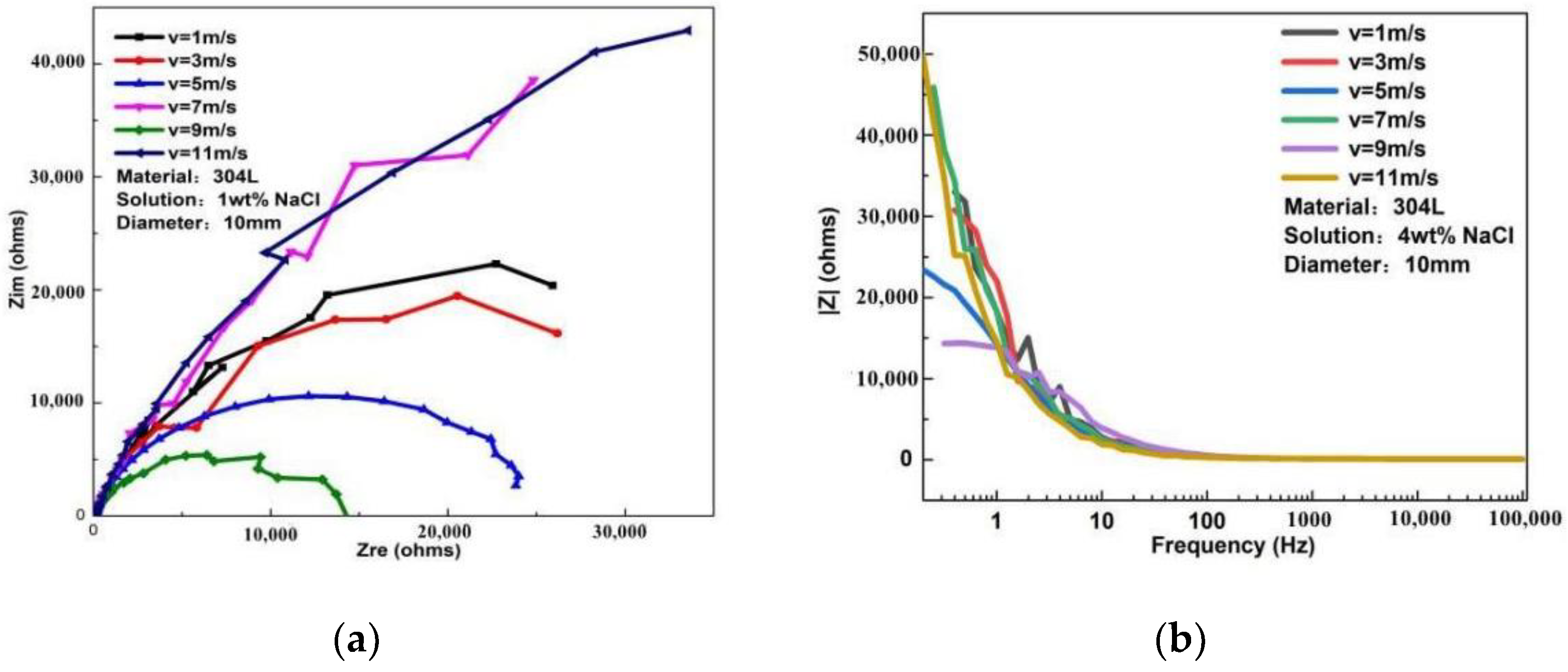 Metals 12 01324 g011 550