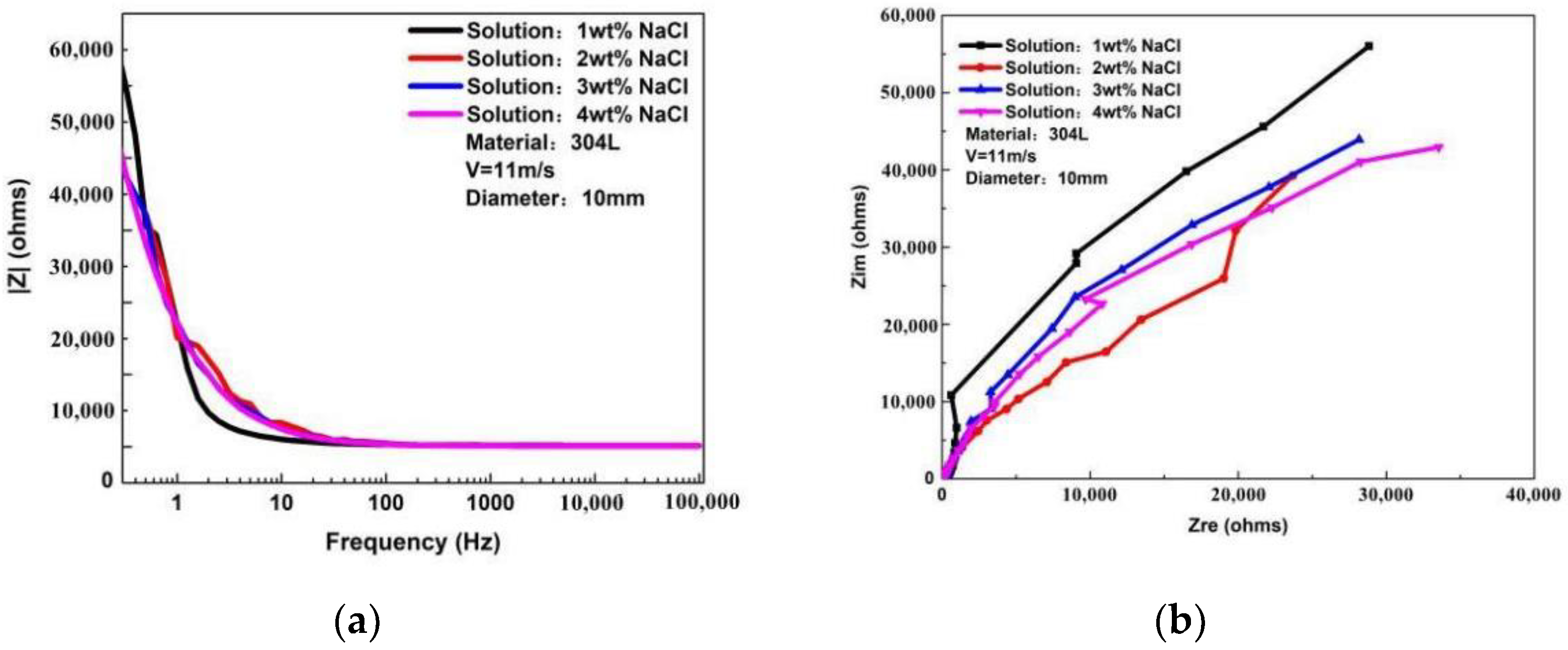 Metals 12 01324 g012 550