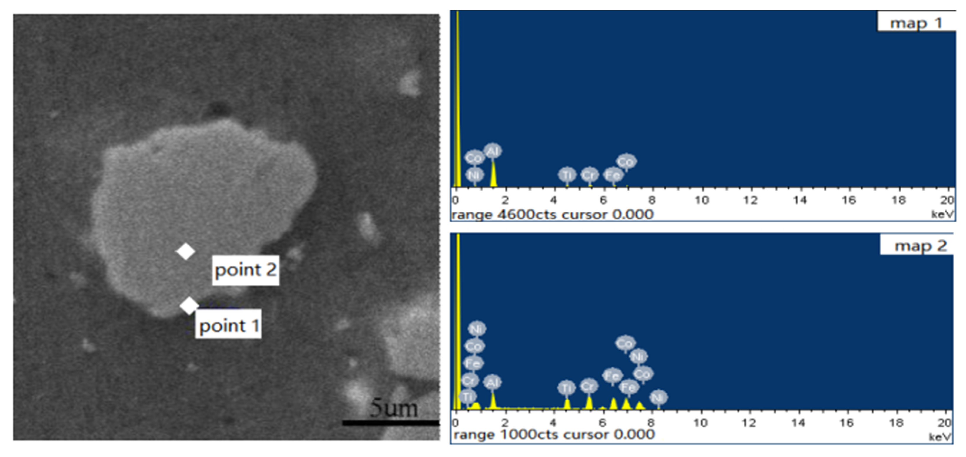 Metals 12 01325 g006 550