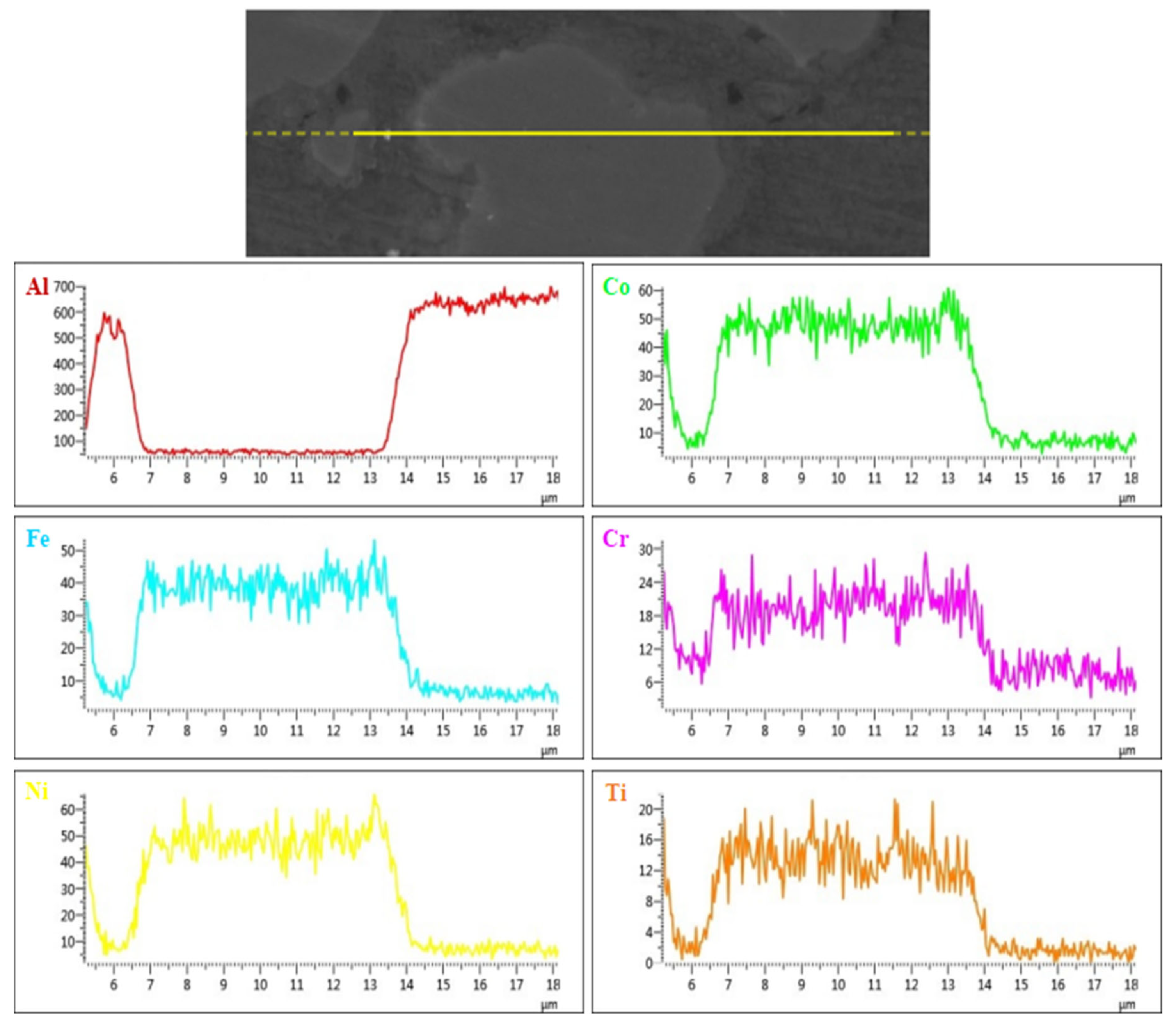Metals 12 01325 g007 550