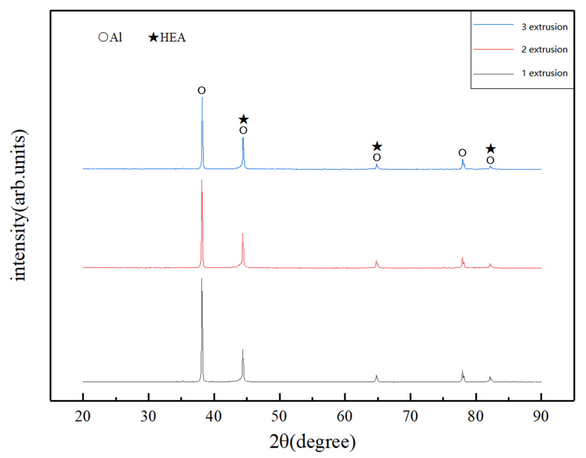 Metals 12 01325 g009 550
