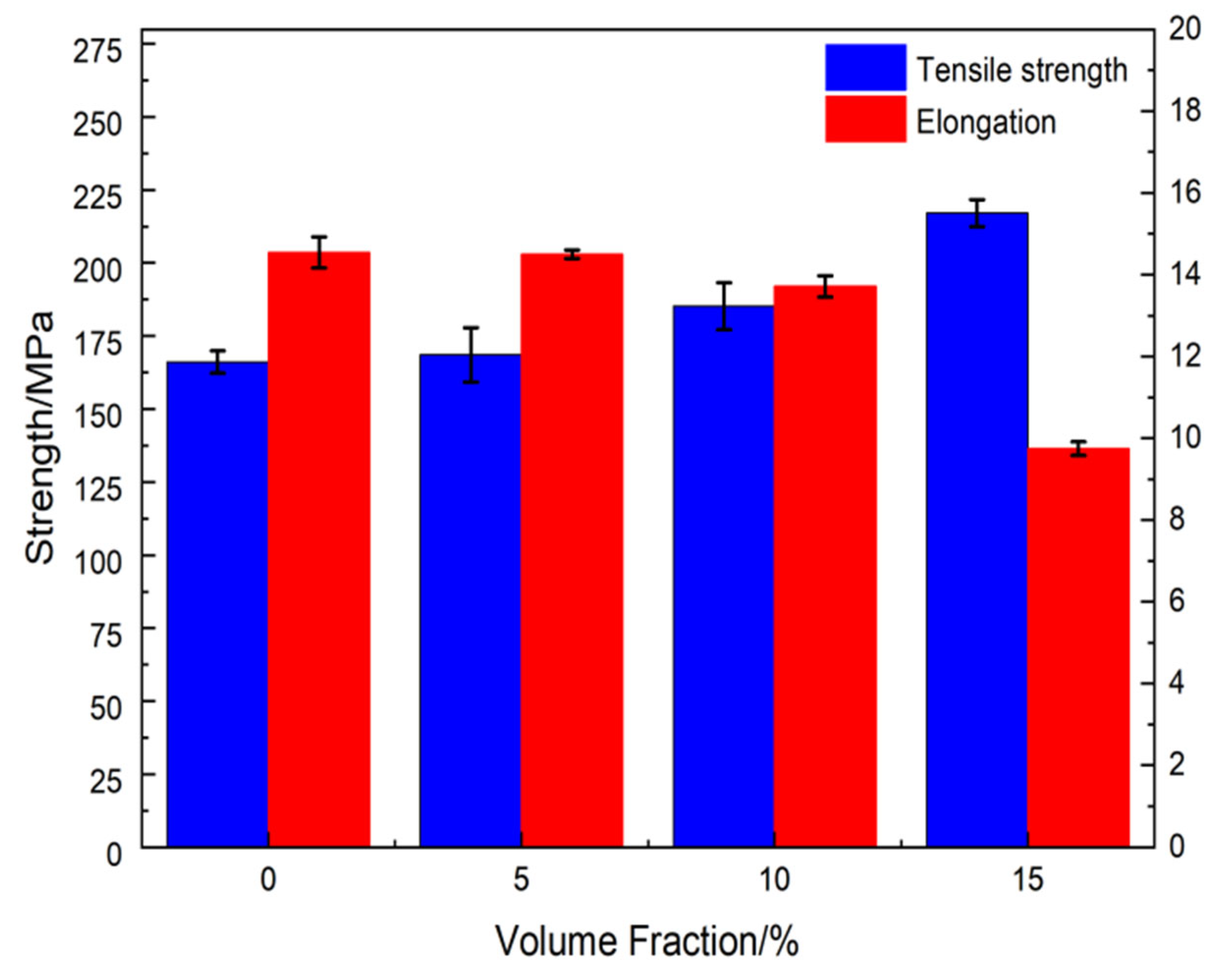 Metals 12 01325 g011 550