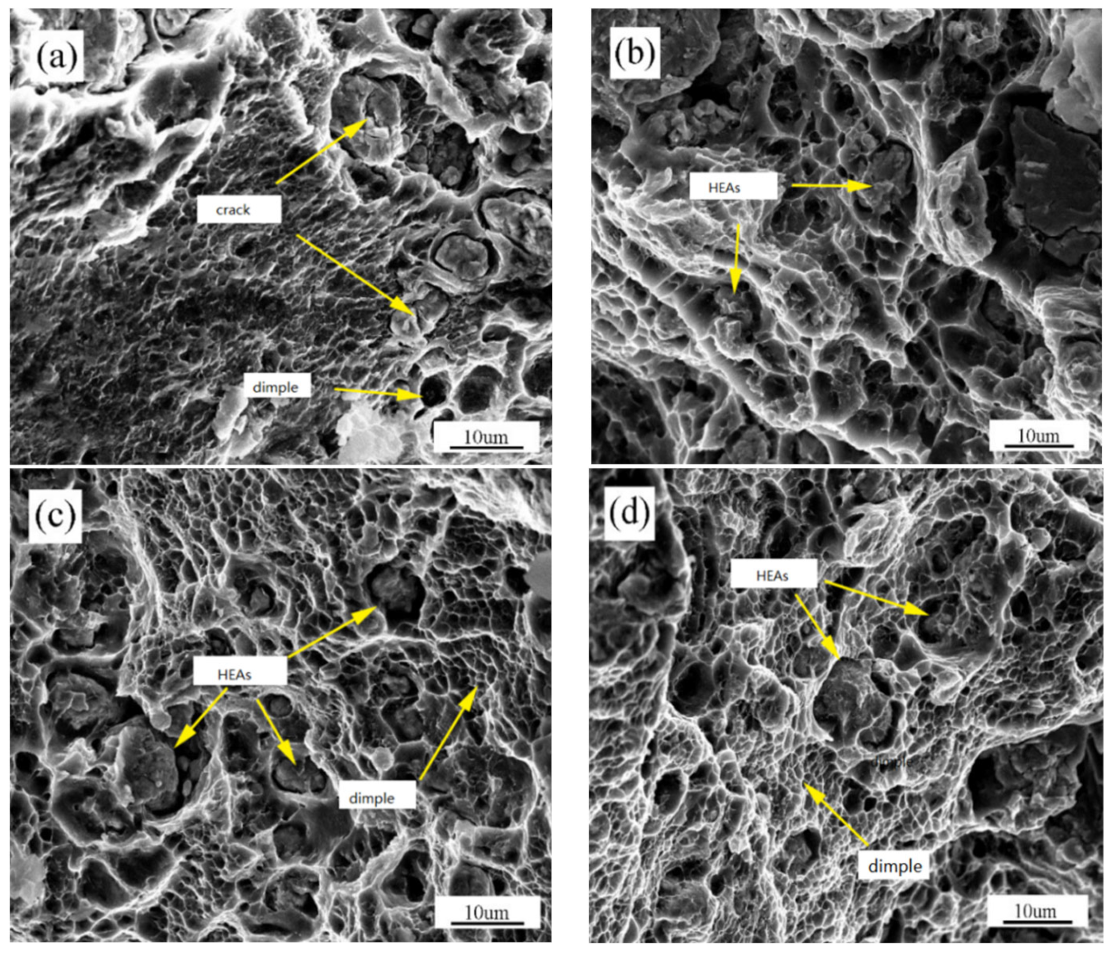 Metals 12 01325 g016 550