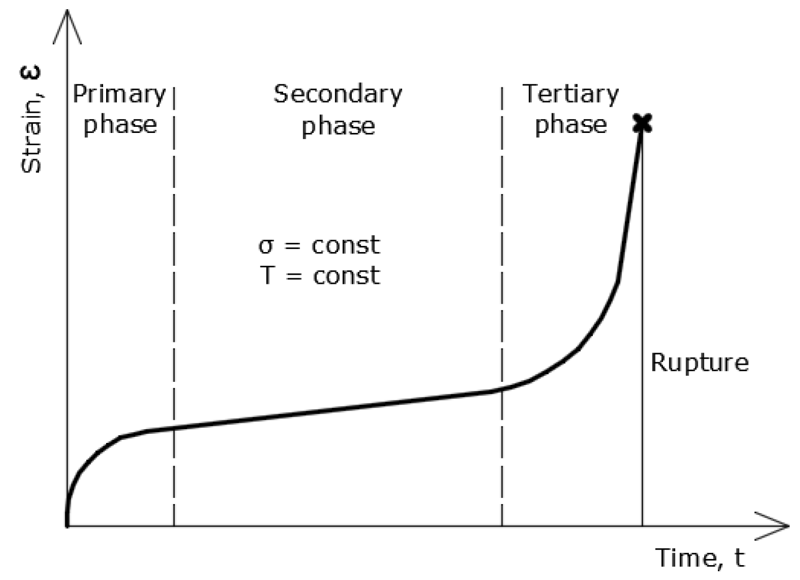 Metals 12 01326 g002 550