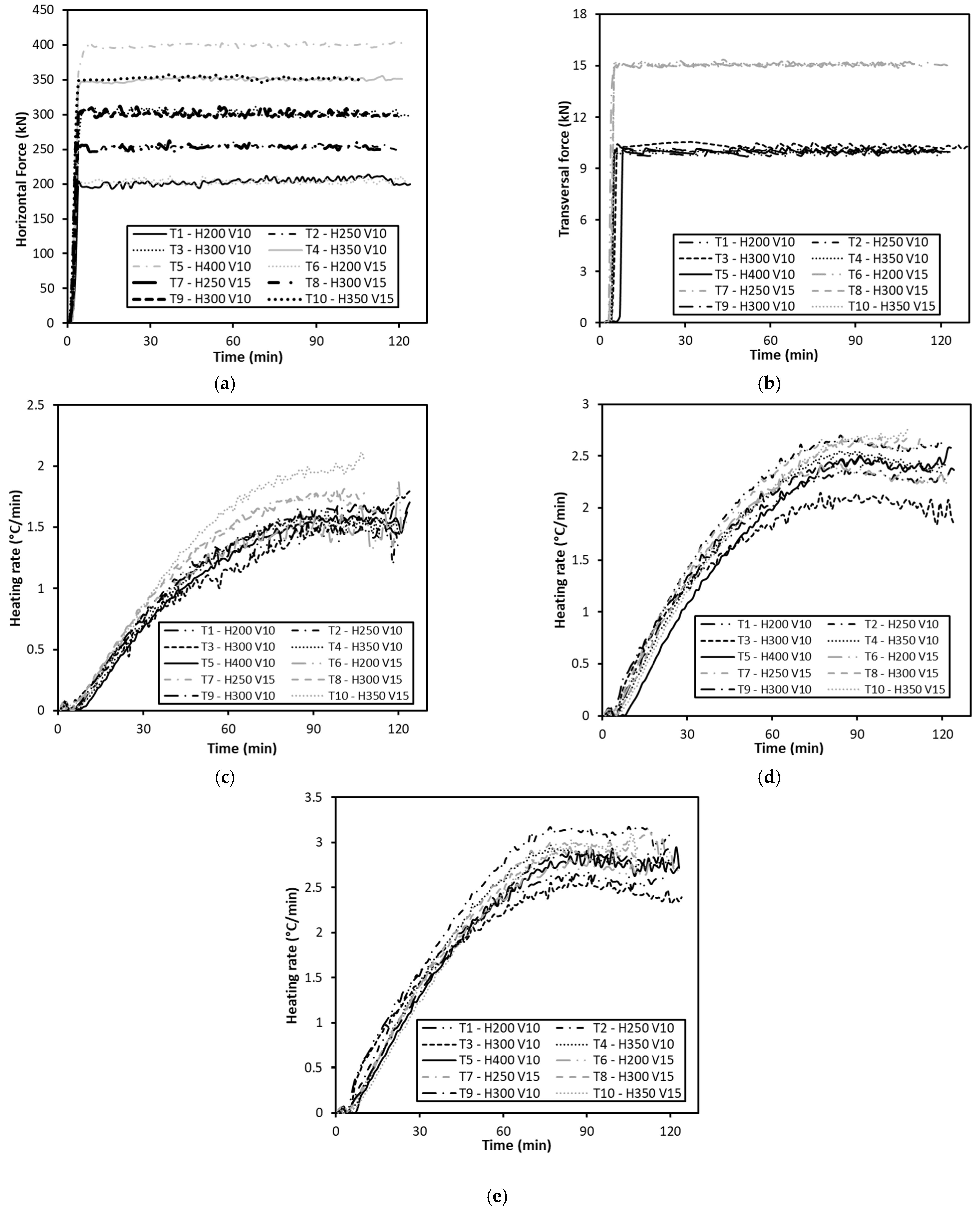 Metals 12 01326 g006 550