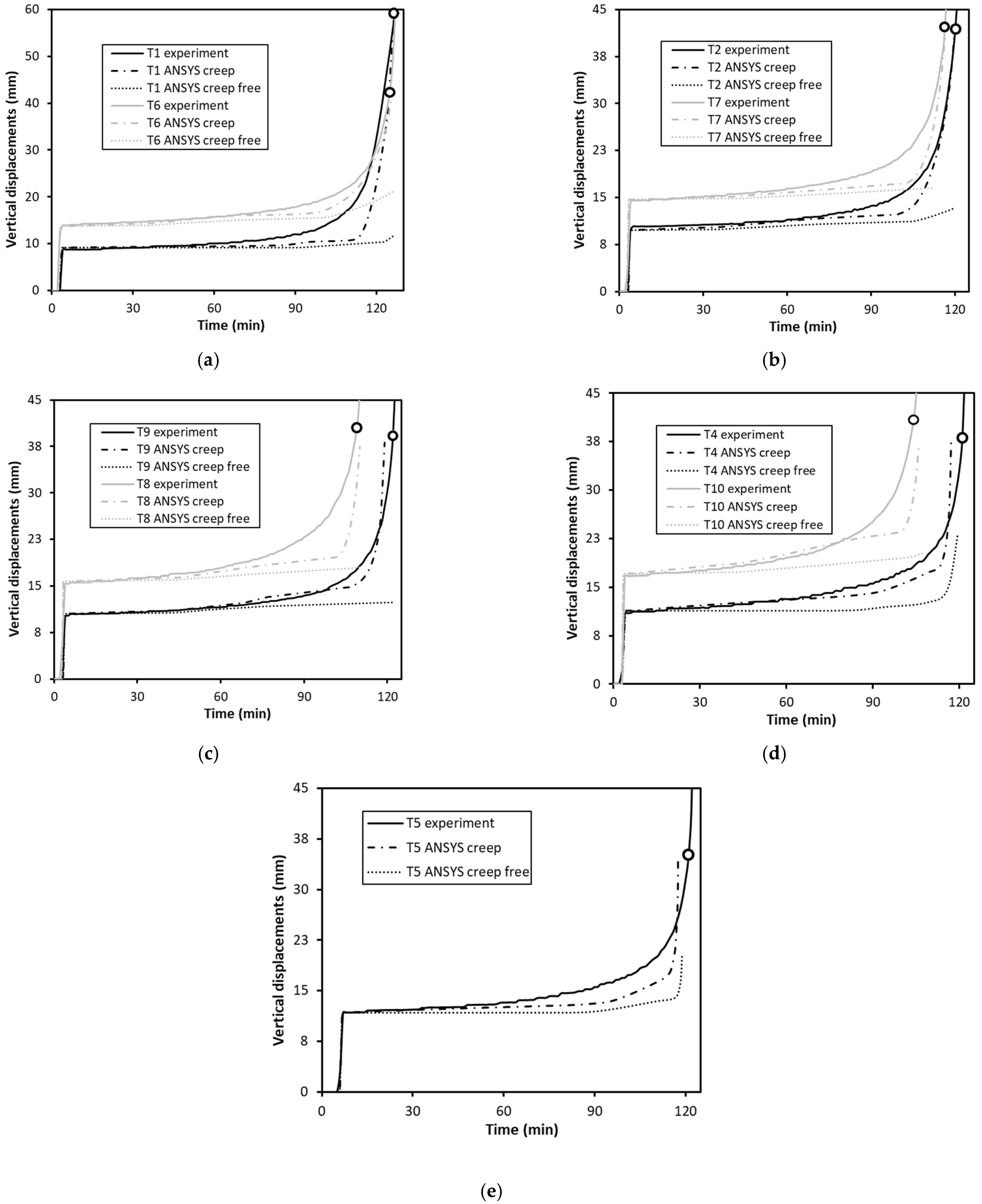 Metals 12 01326 g008 550