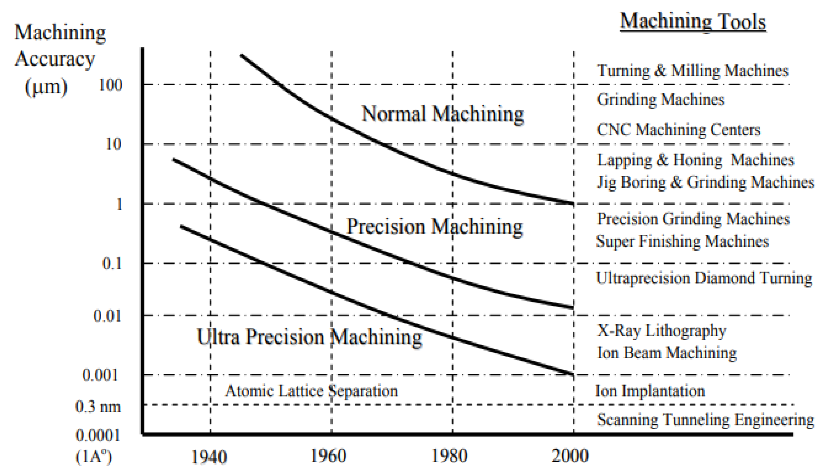Metals 12 01328 g003 550