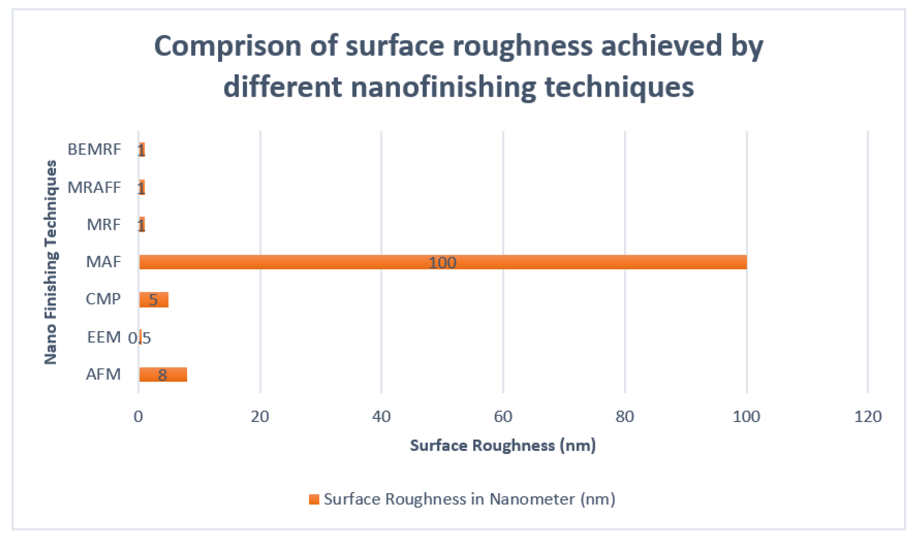 Metals 12 01328 g005 550