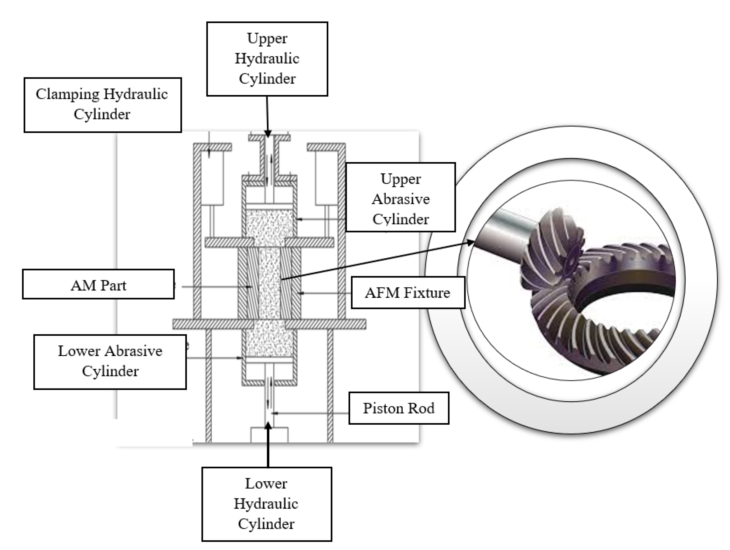 Metals 12 01328 g007 550