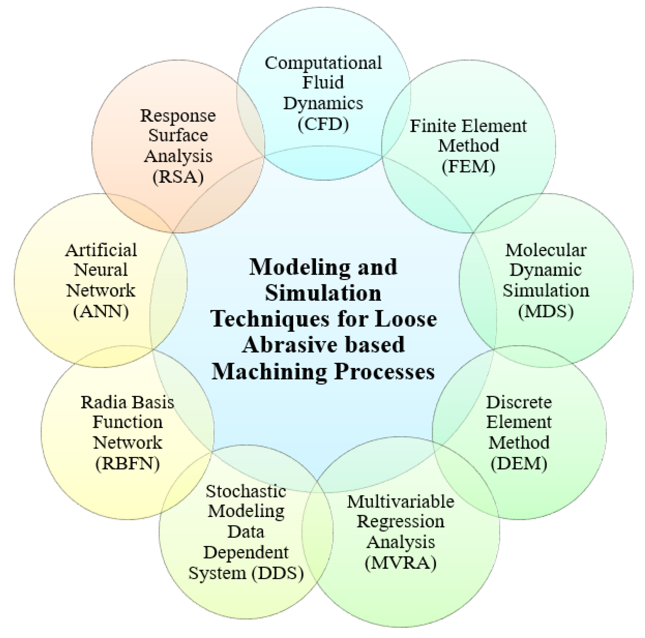 Metals 12 01328 g010 550