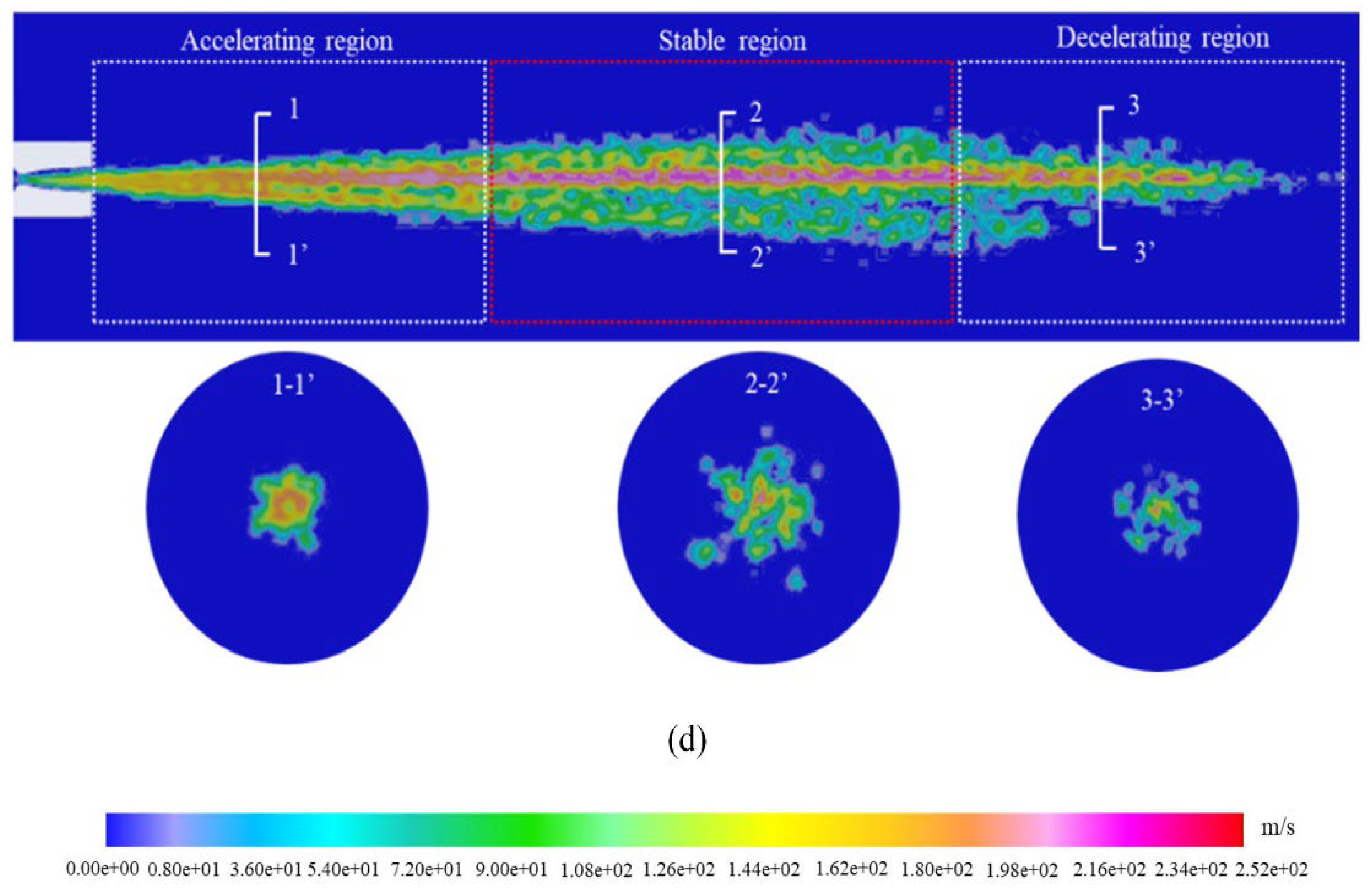 Metals 12 01328 g013b 550