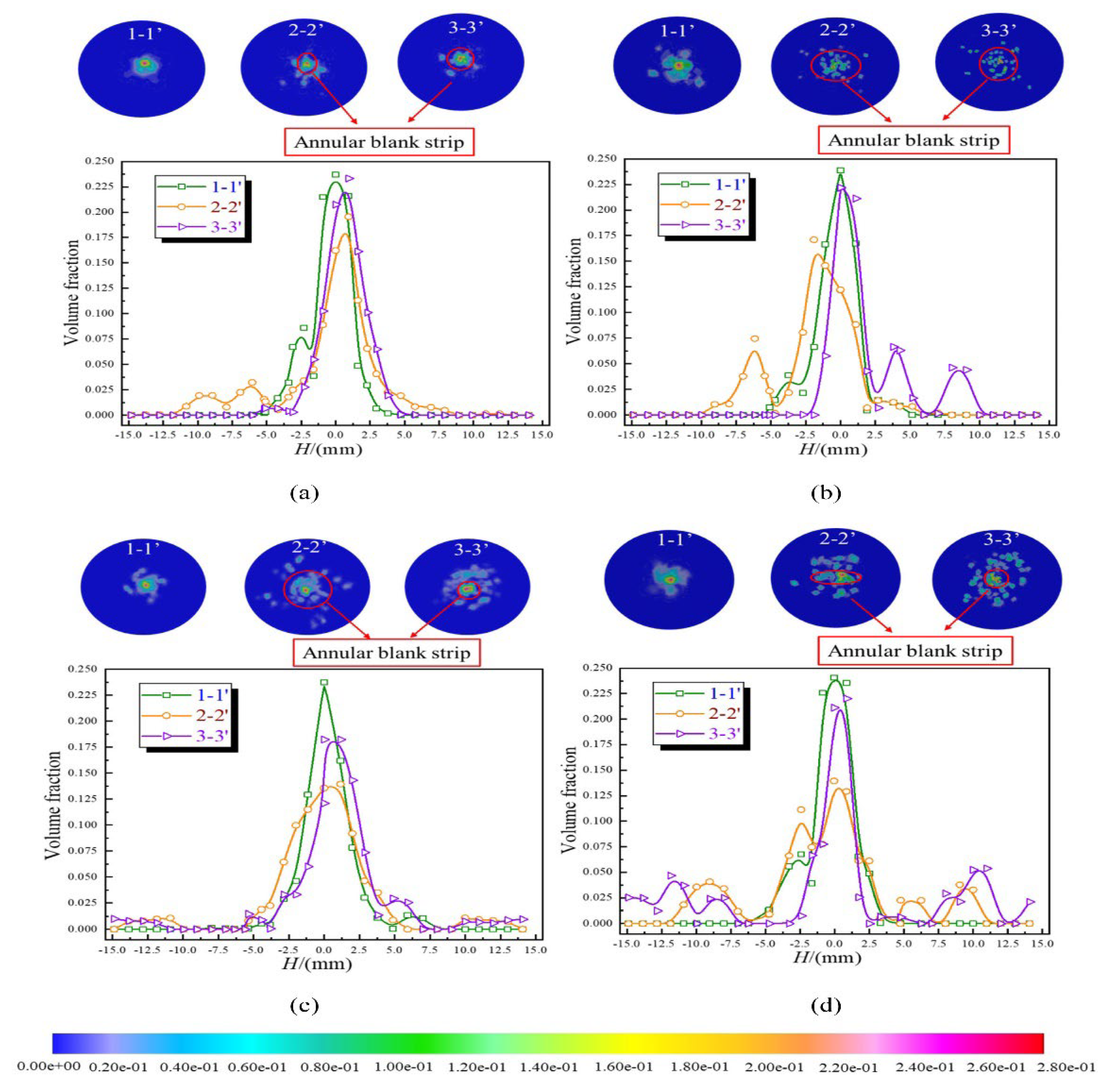 Metals 12 01328 g014 550