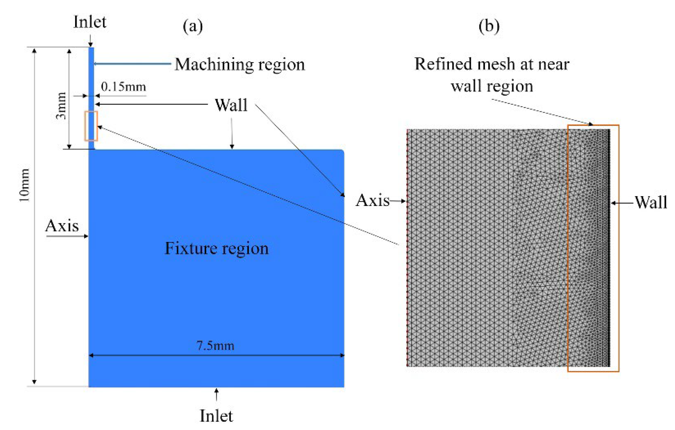 Metals 12 01328 g015 550