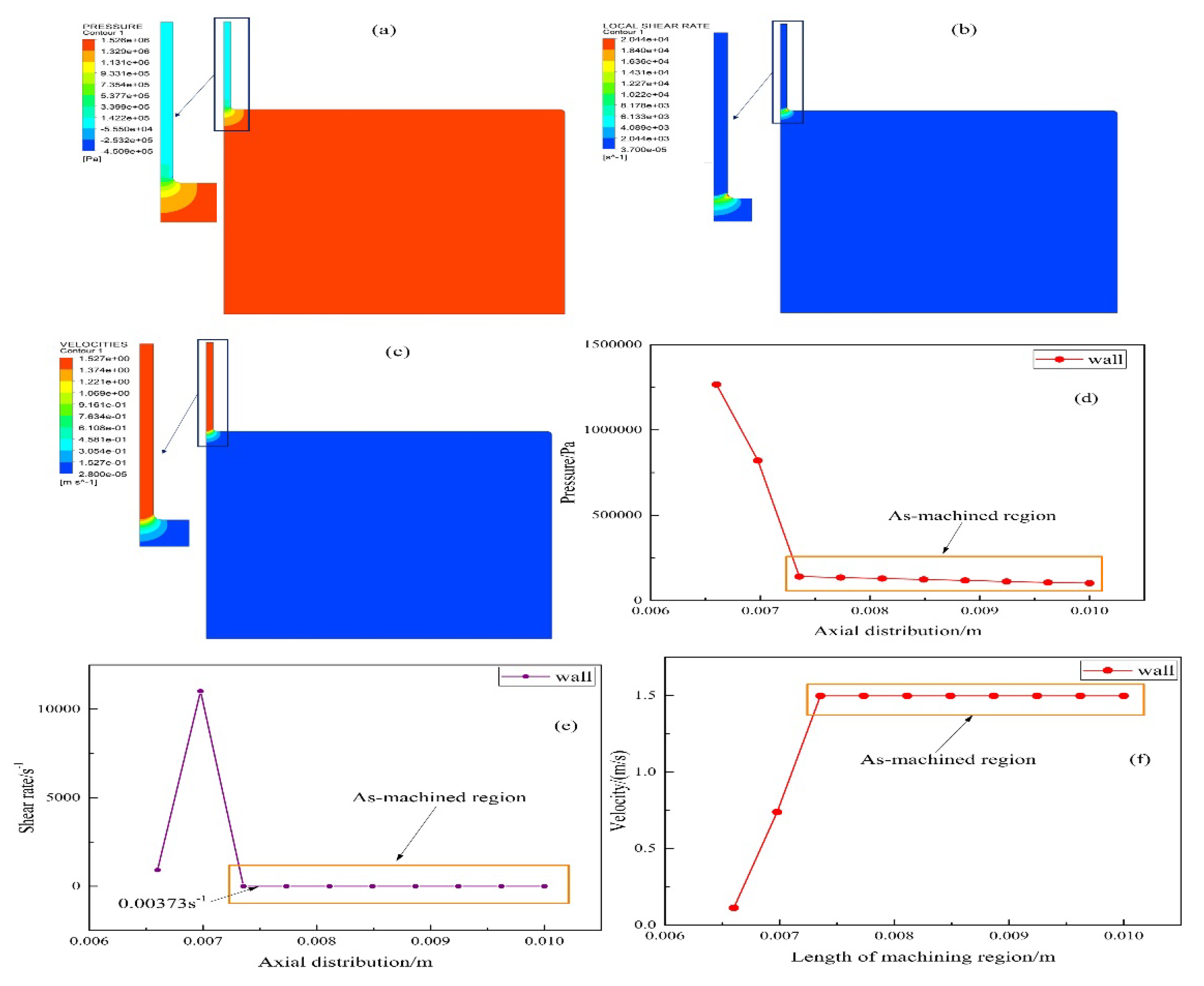 Metals 12 01328 g016 550