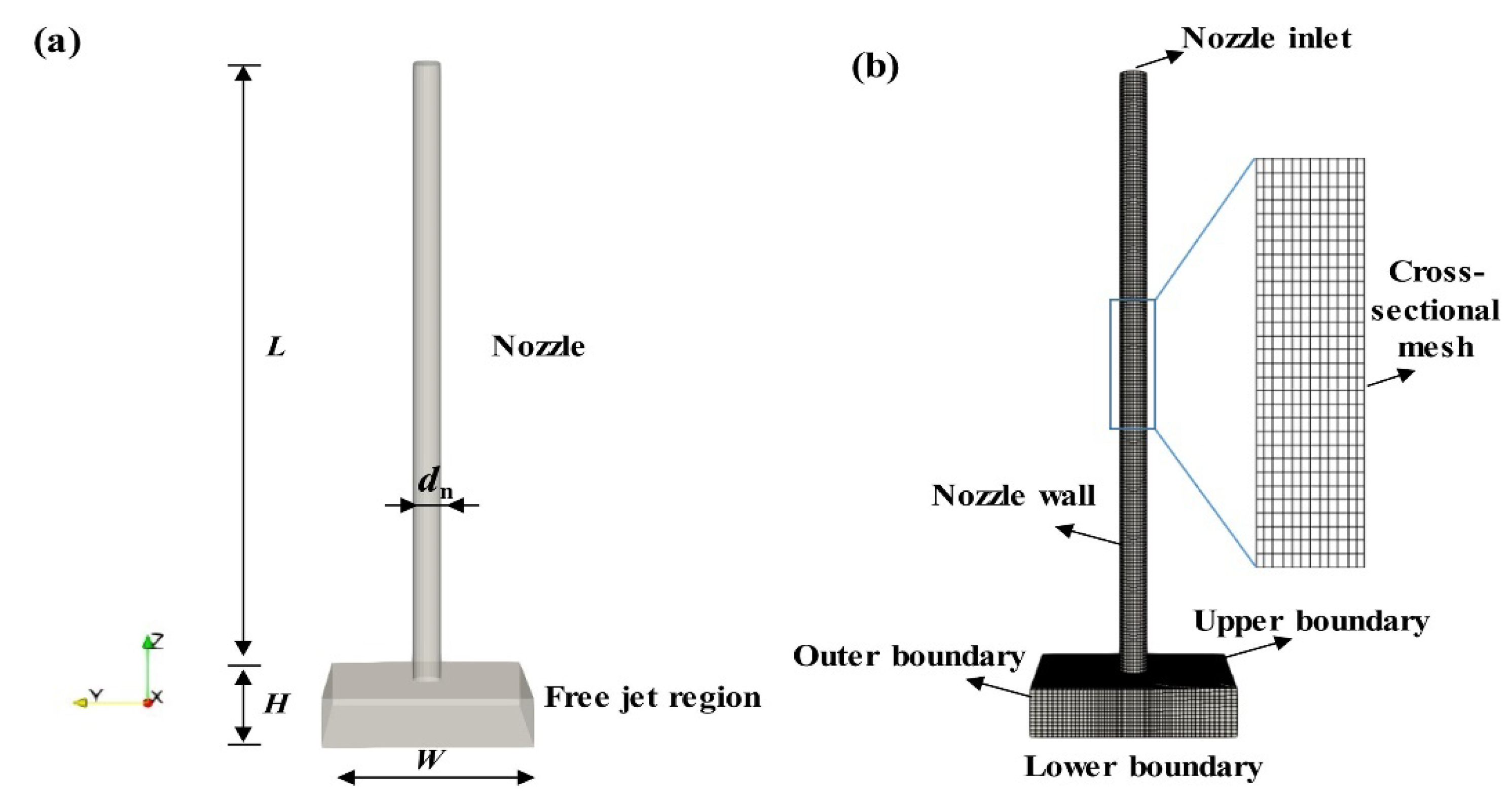 Metals 12 01328 g020 550