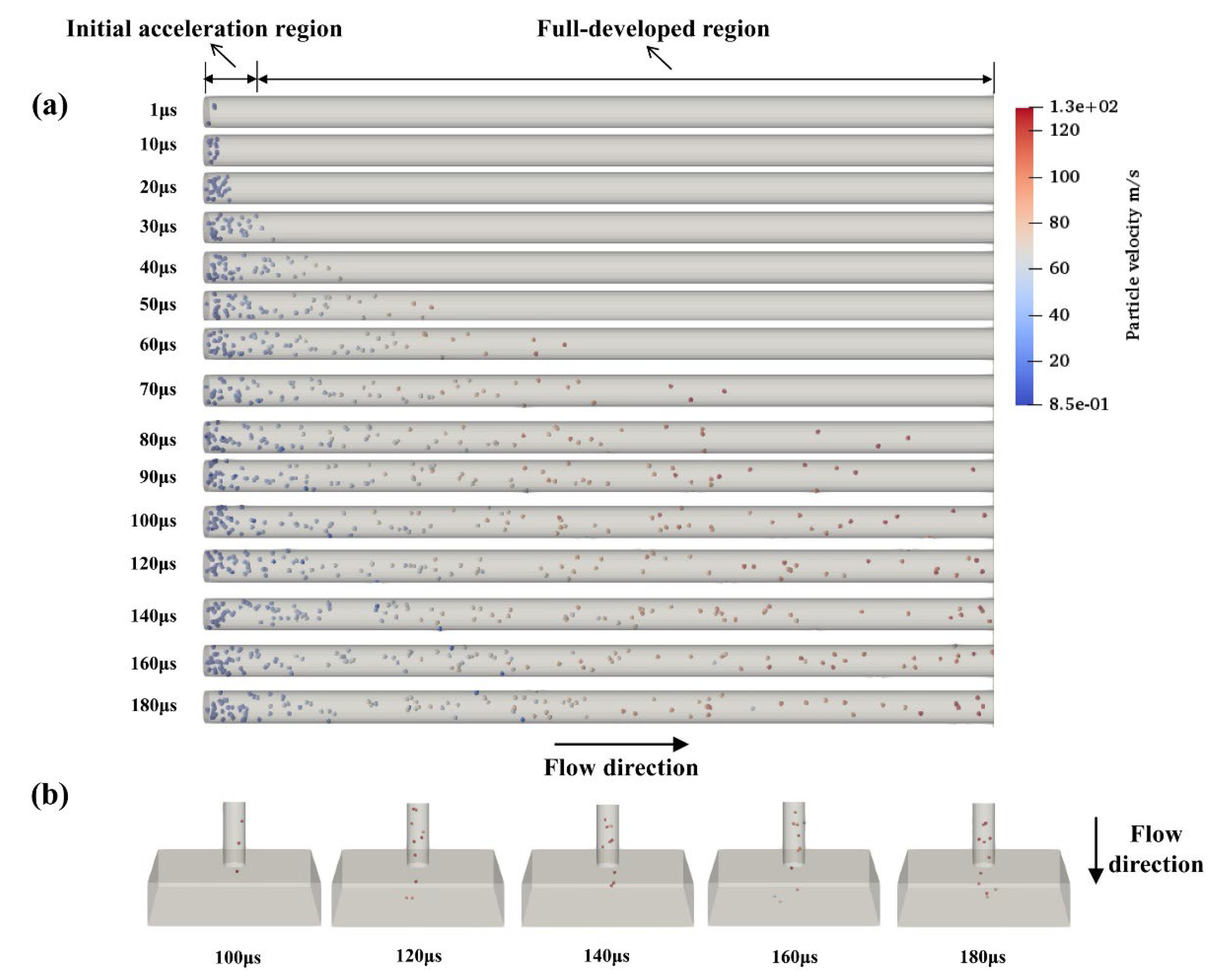 Metals 12 01328 g021 550