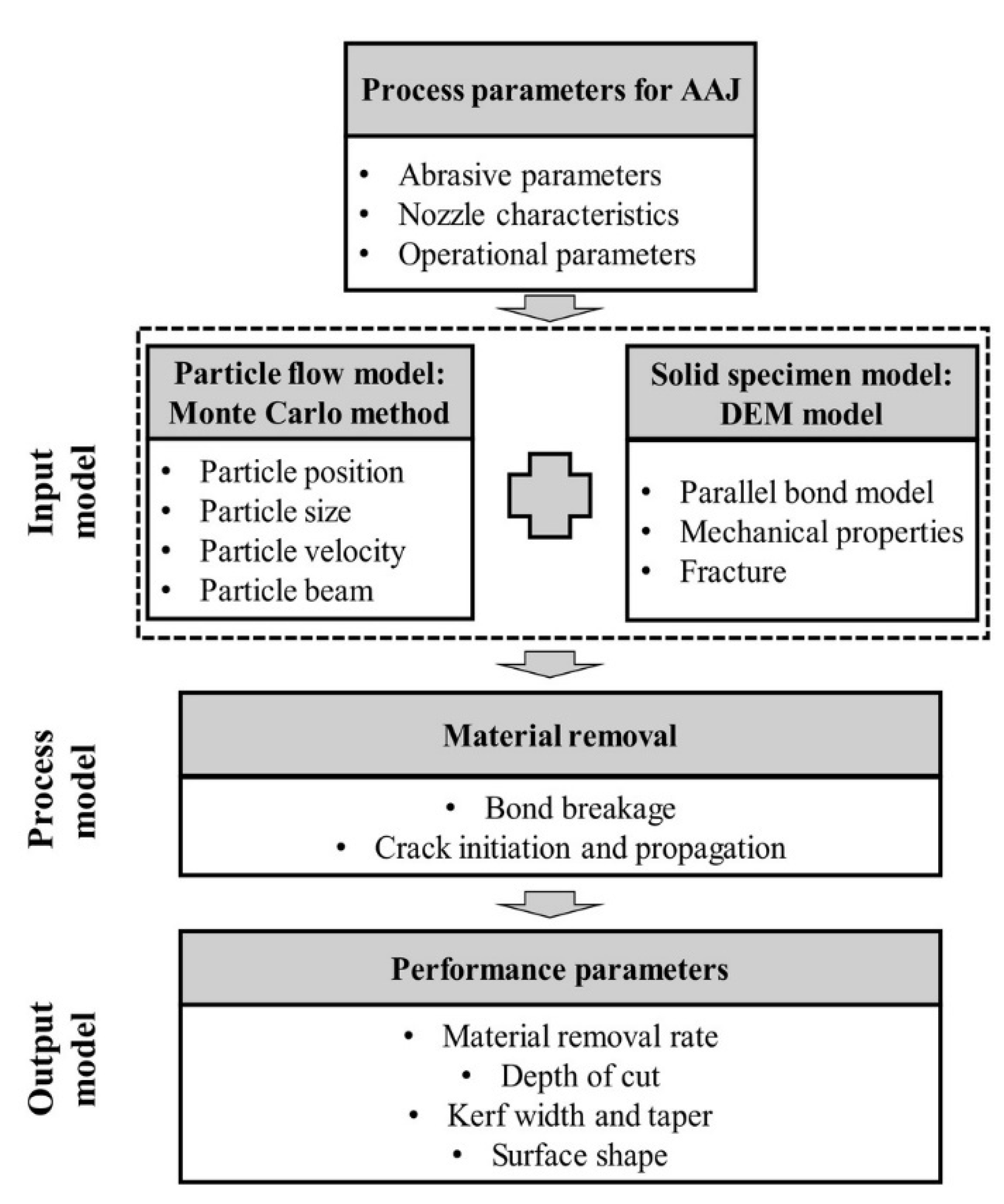 Metals 12 01328 g031 550