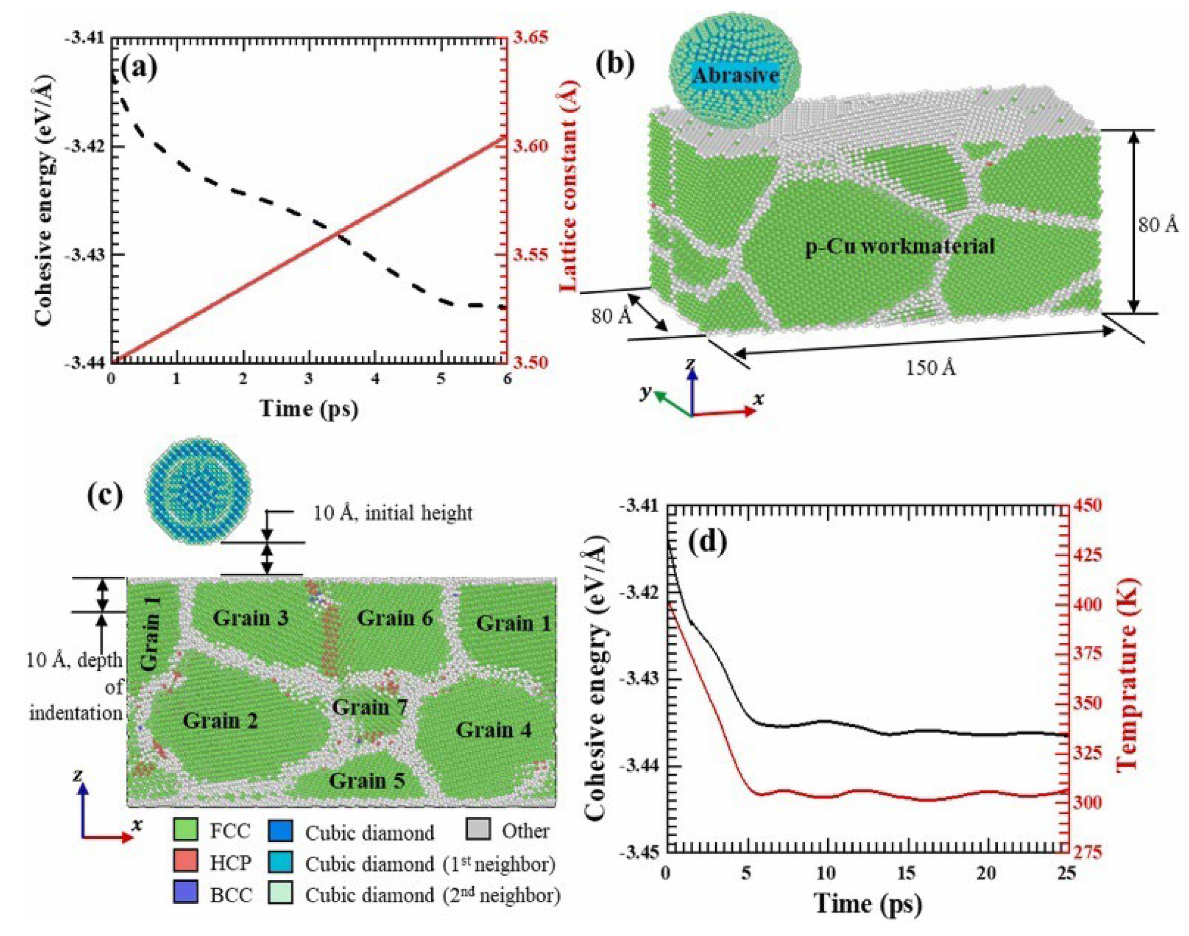 Metals 12 01328 g036 550
