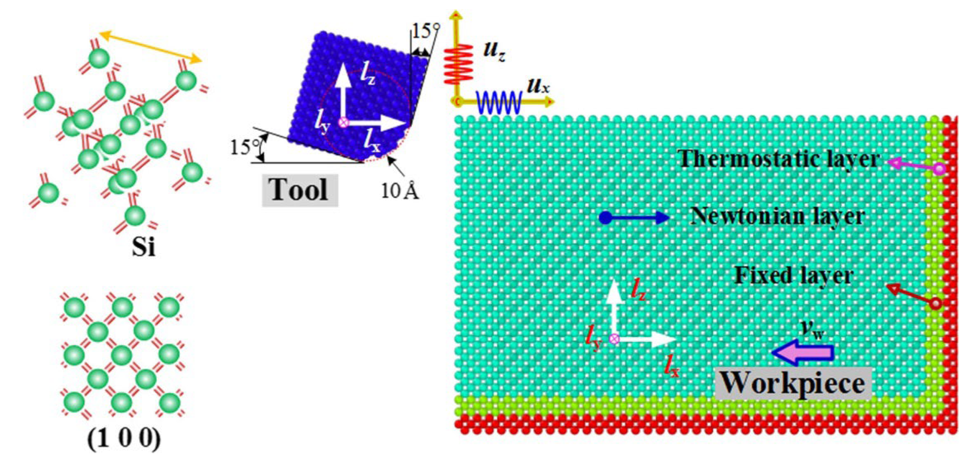 Metals 12 01328 g038 550