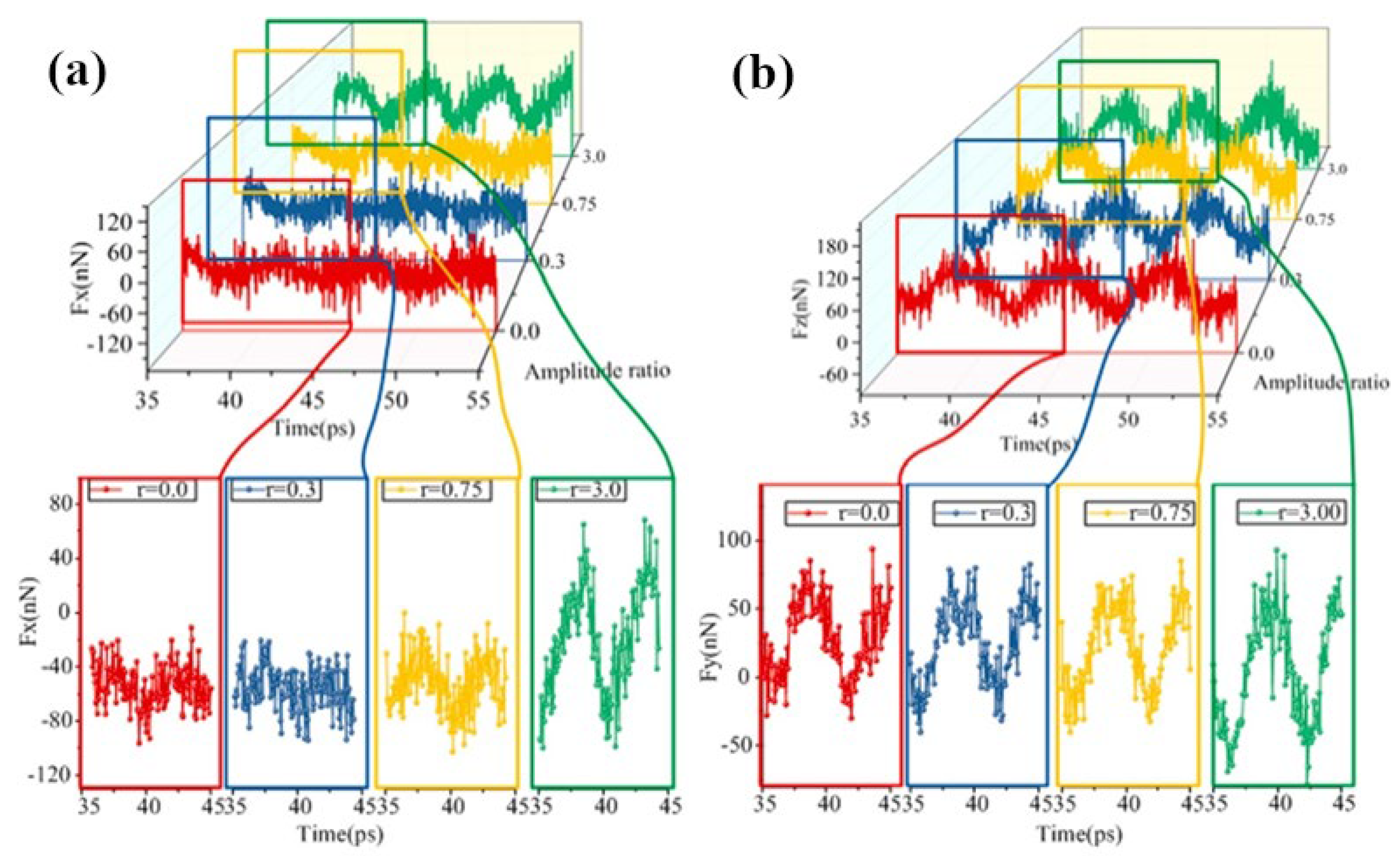 Metals 12 01328 g039 550