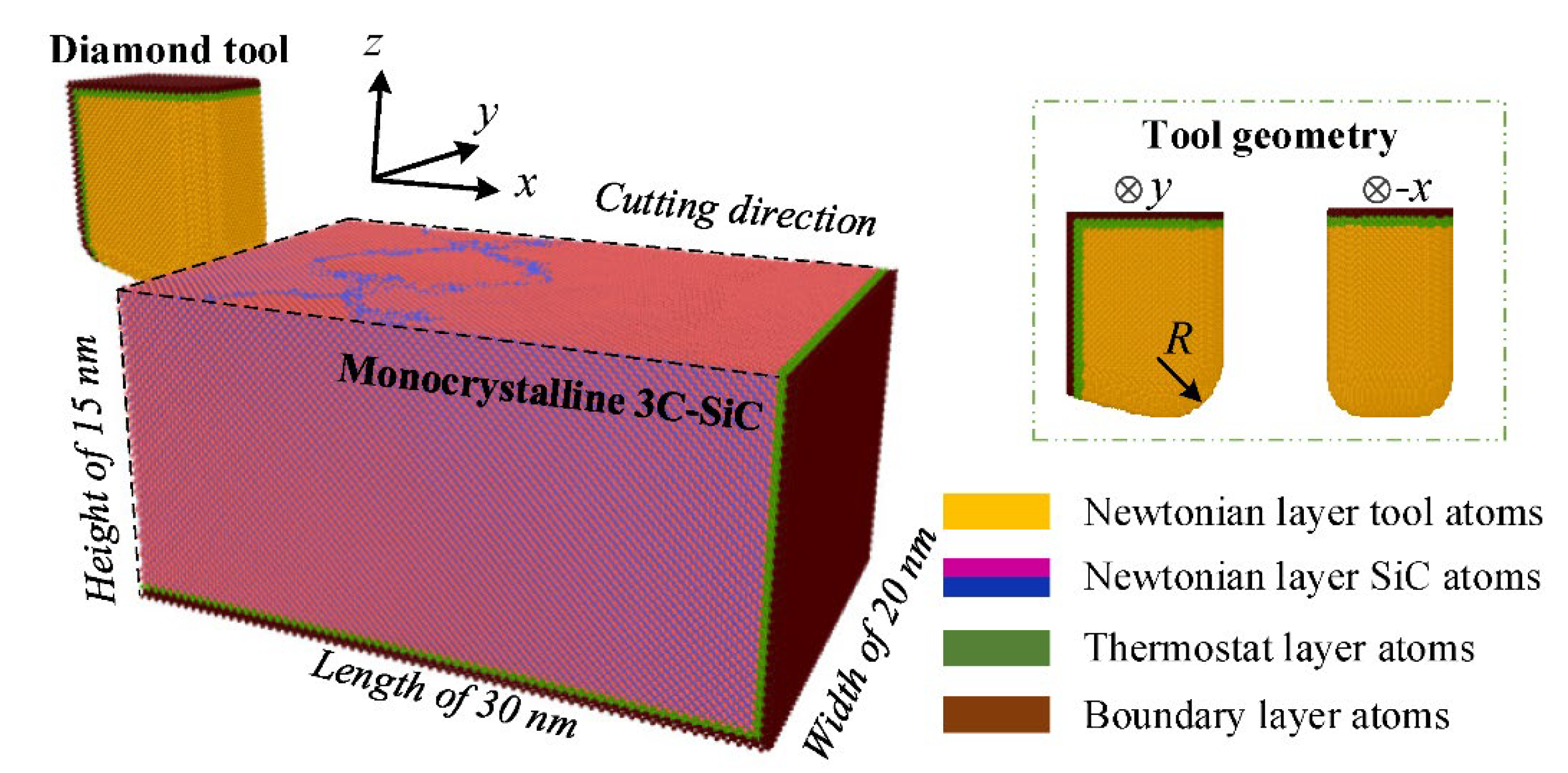 Metals 12 01328 g040 550