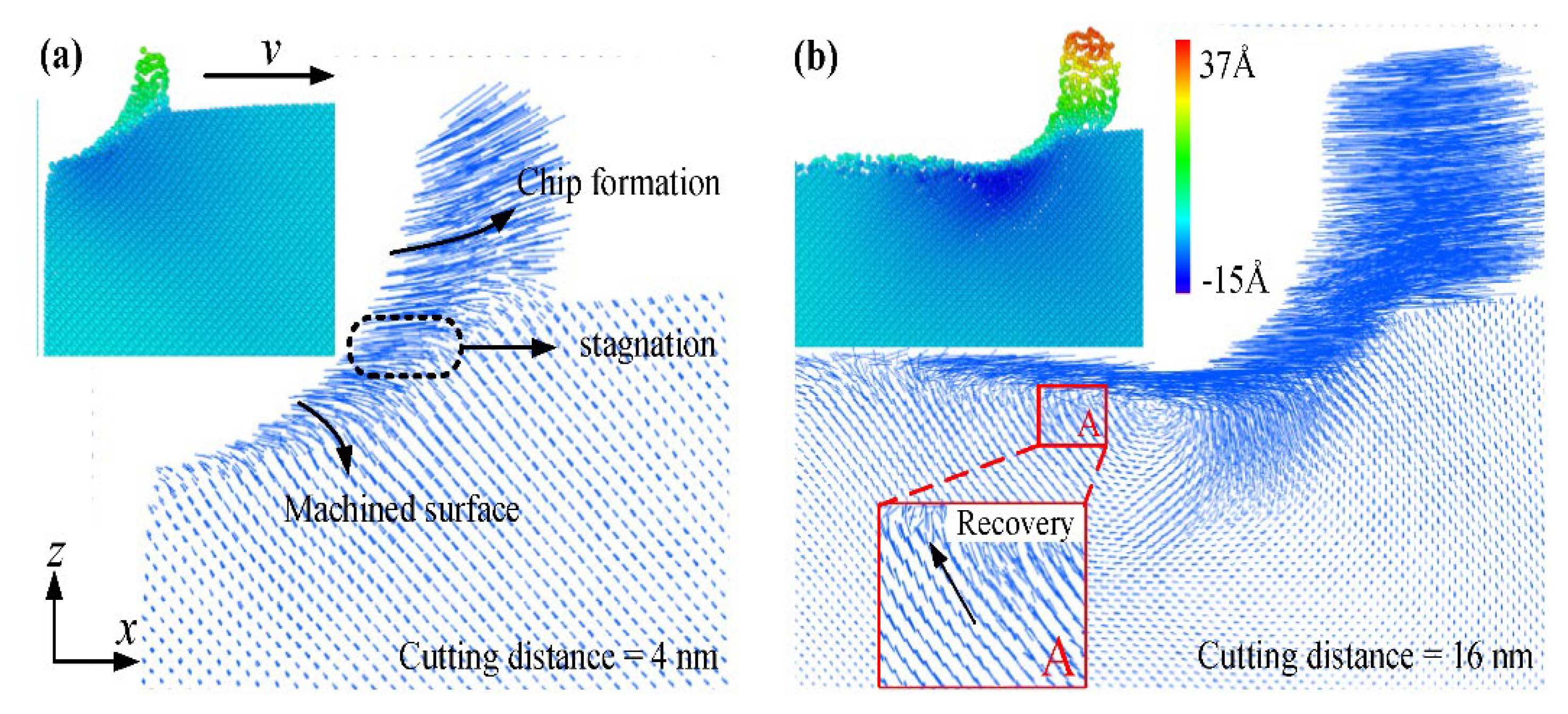 Metals 12 01328 g041 550