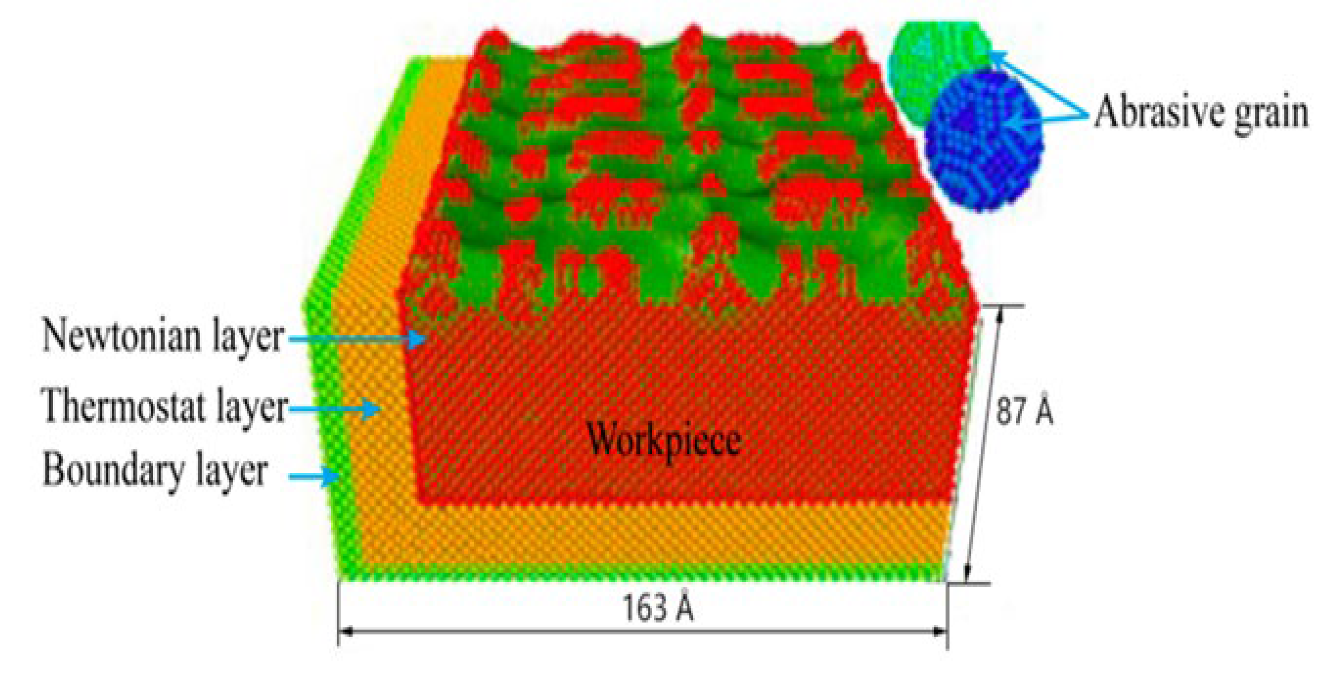 Metals 12 01328 g042 550