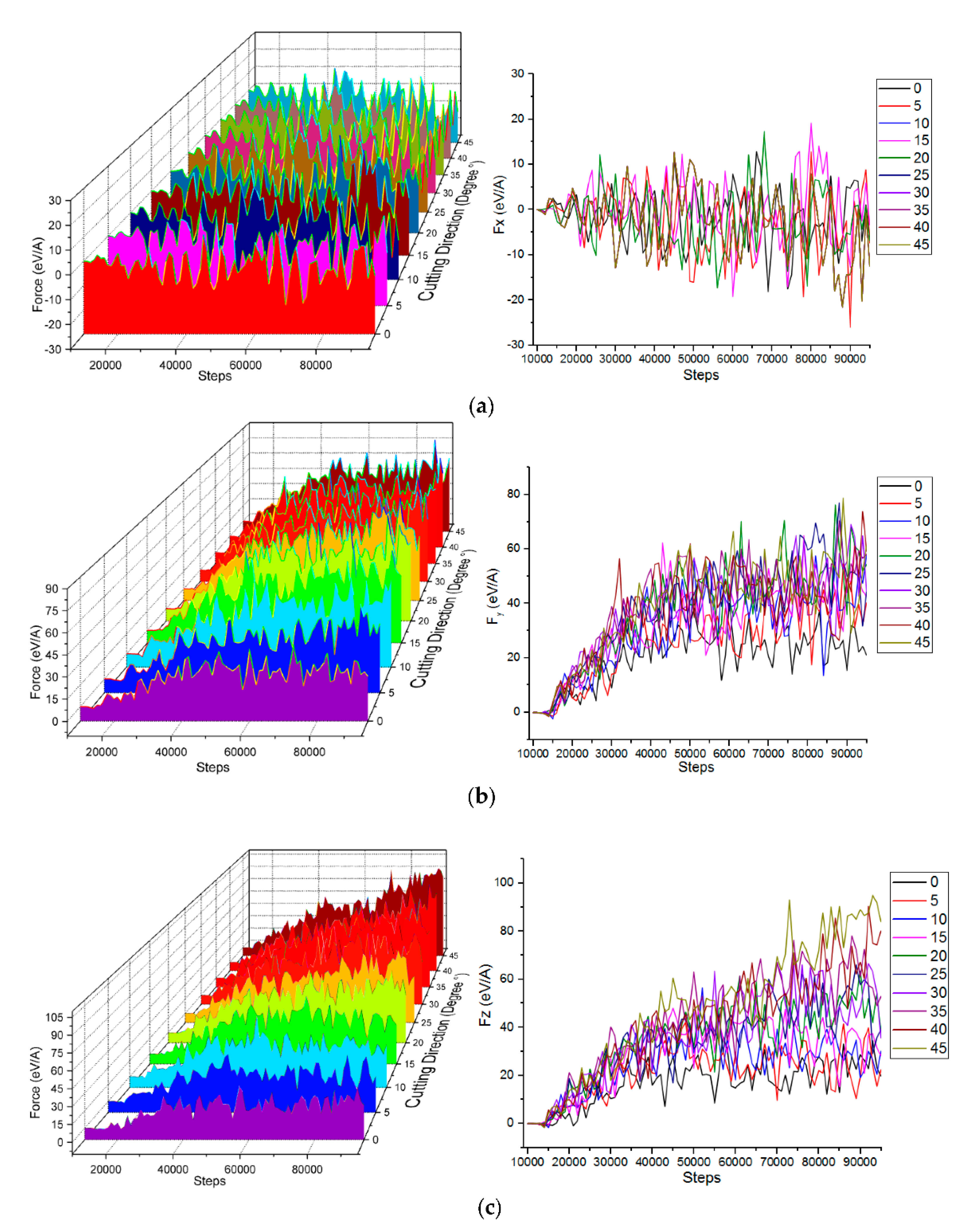 Metals 12 01328 g043 550