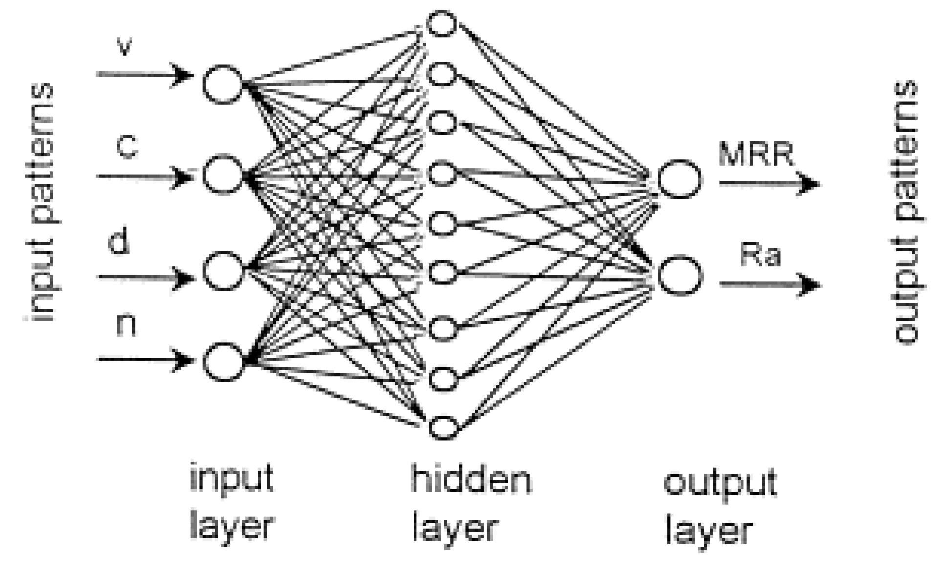 Metals 12 01328 g044 550