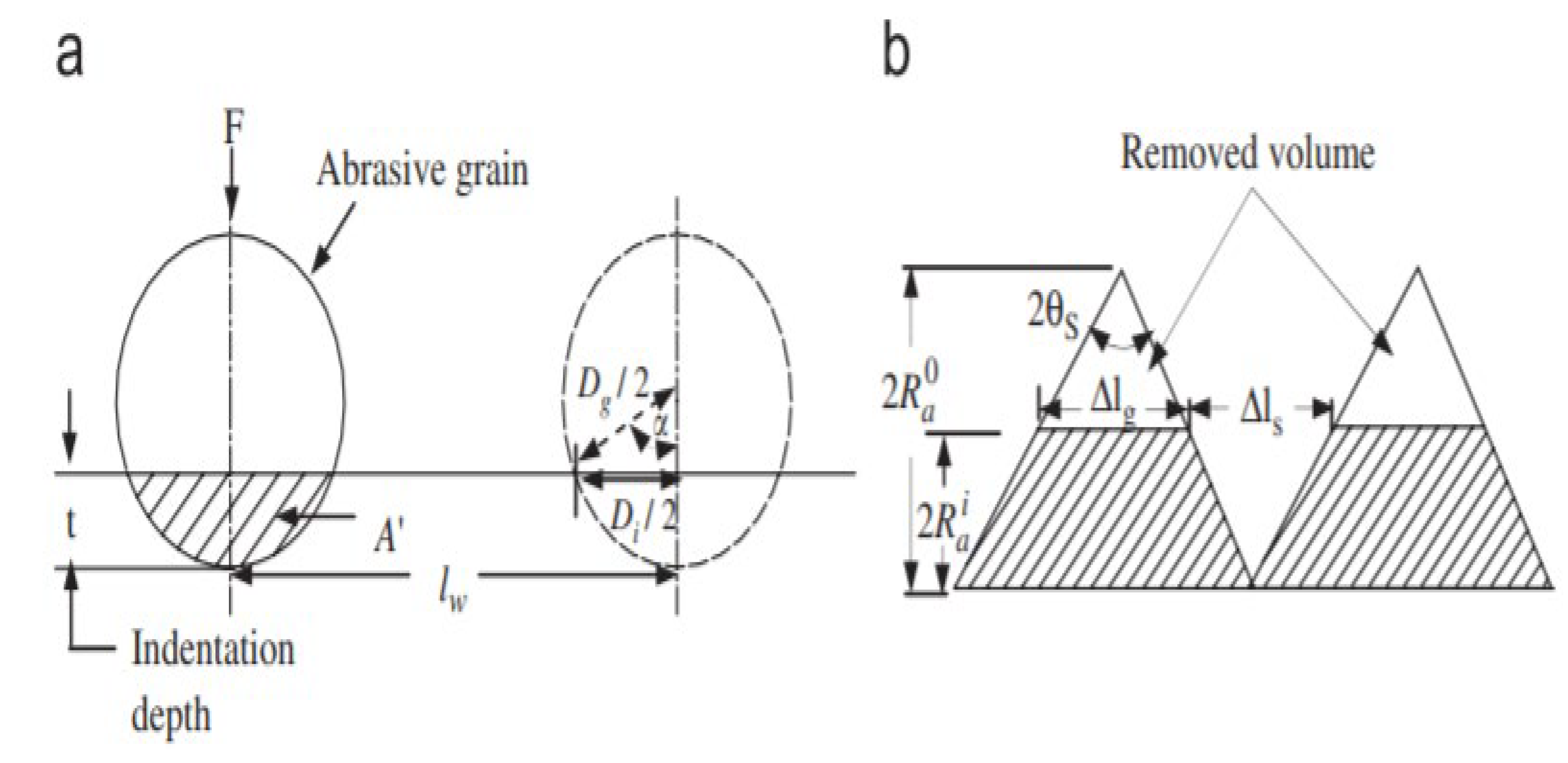 Metals 12 01328 g045 550