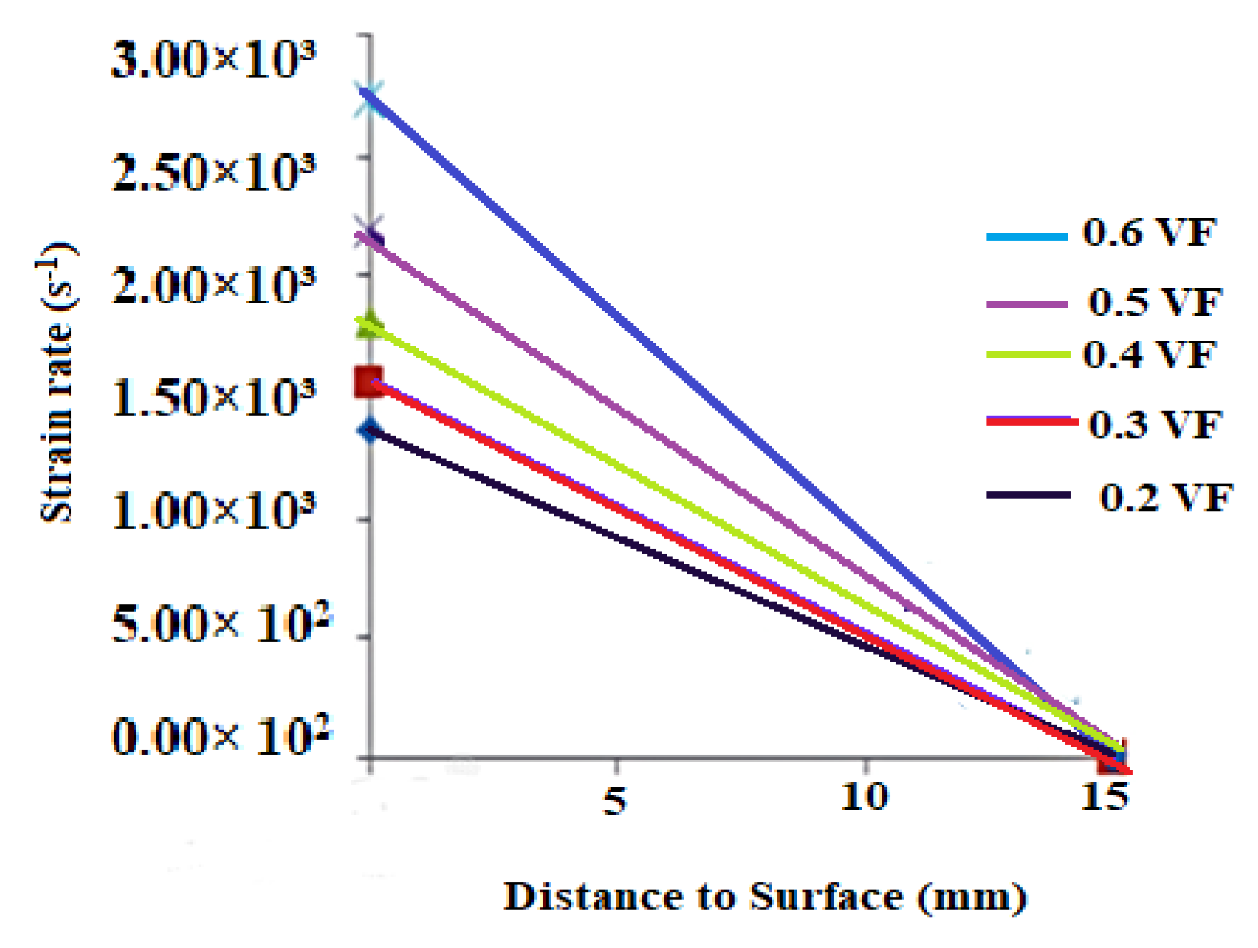 Metals 12 01328 g046 550