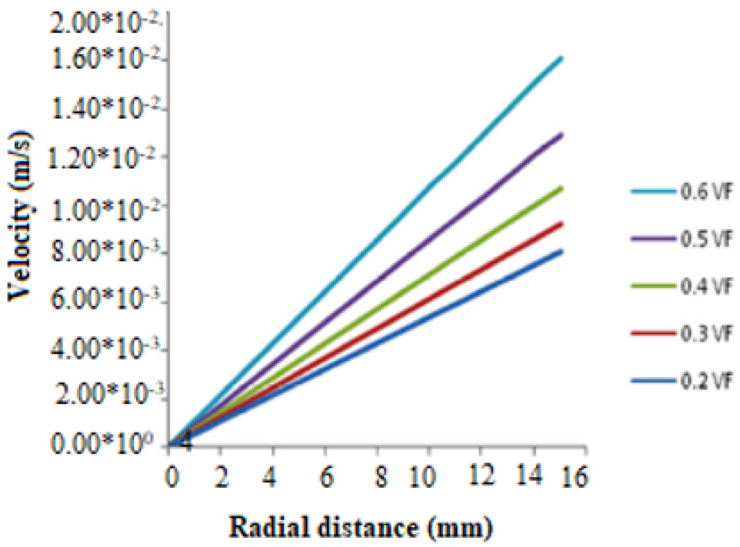 Metals 12 01328 g047 550