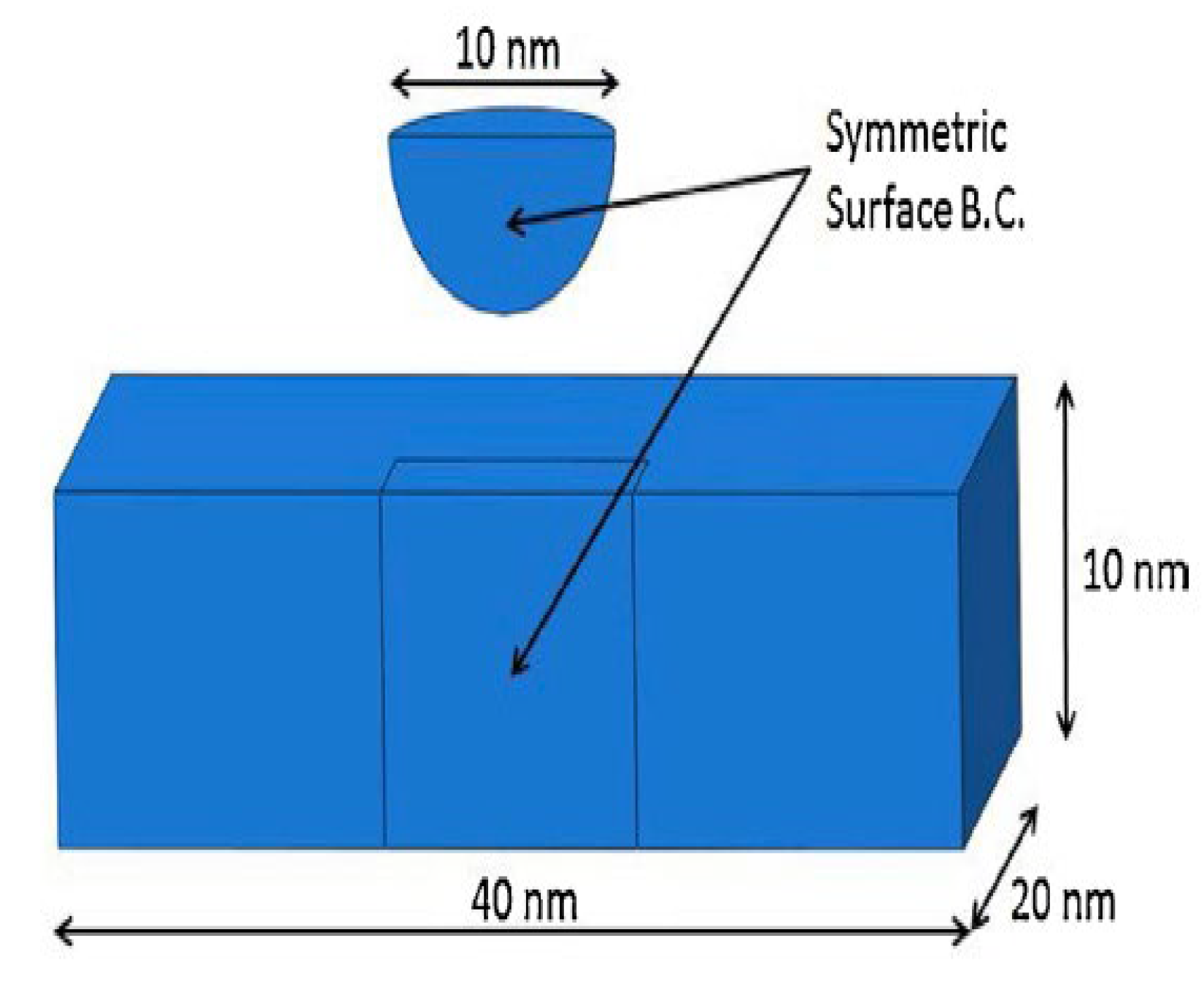 Metals 12 01328 g049 550