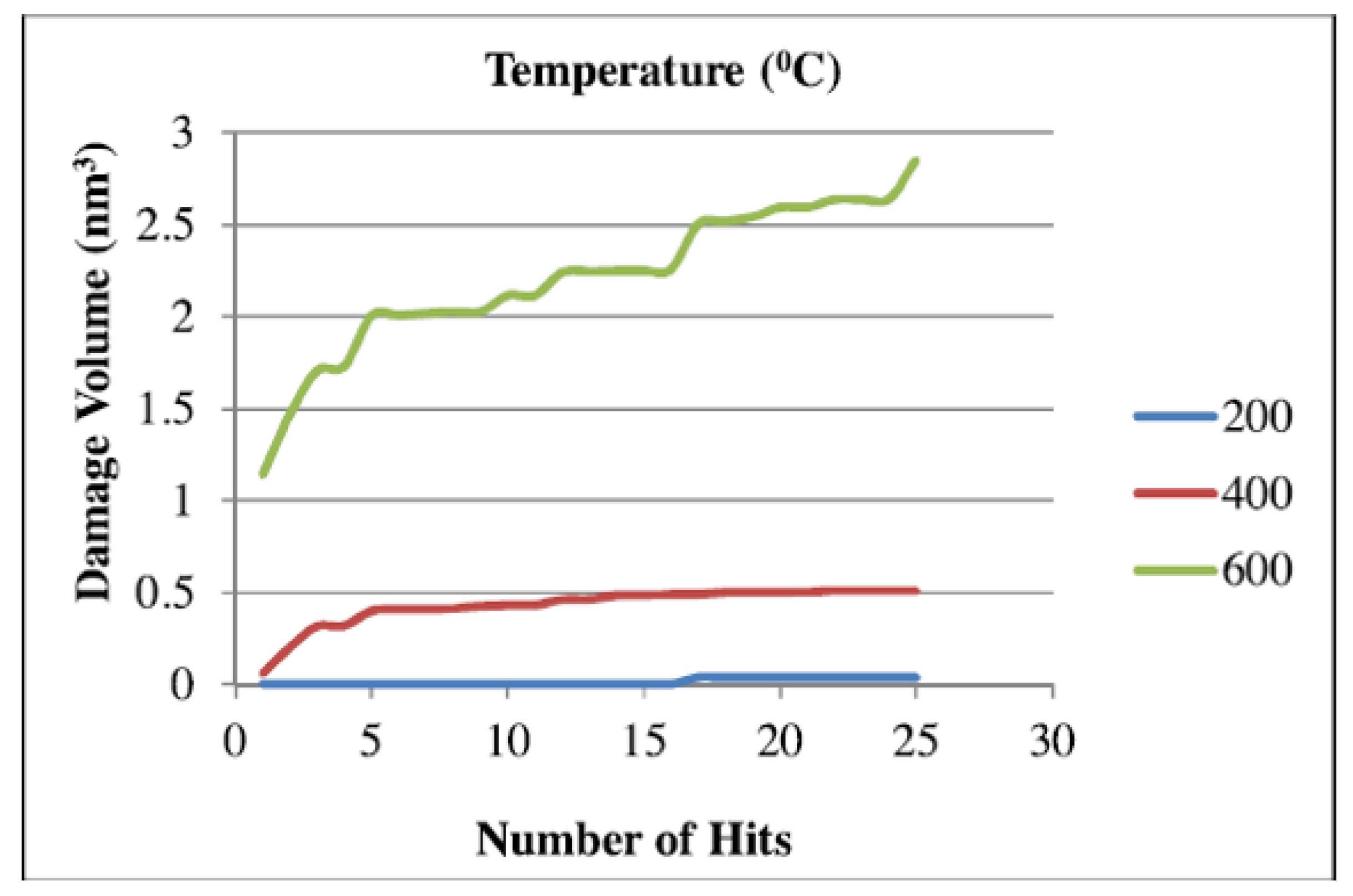 Metals 12 01328 g050 550