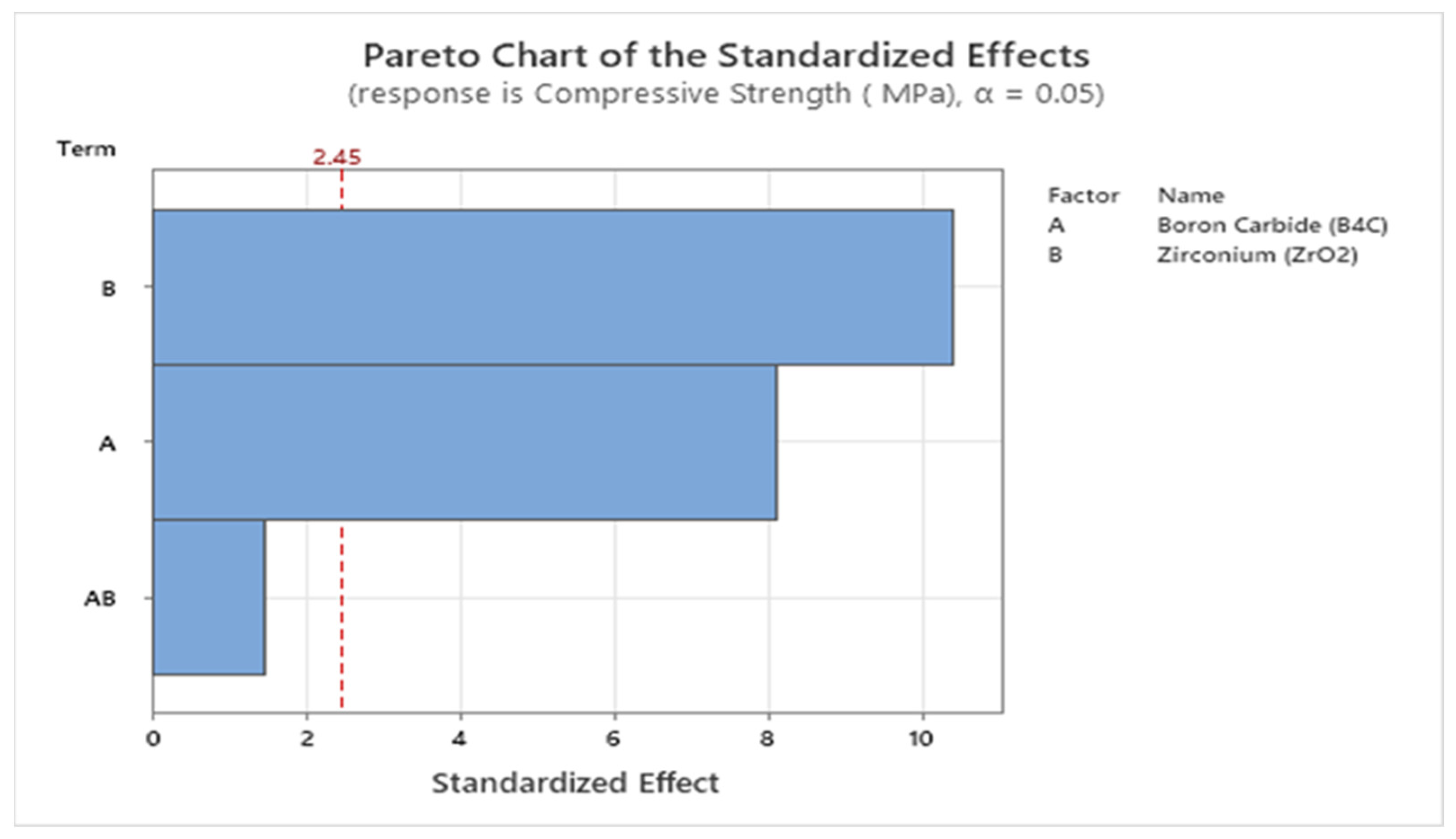 Metals 12 01329 g002 550