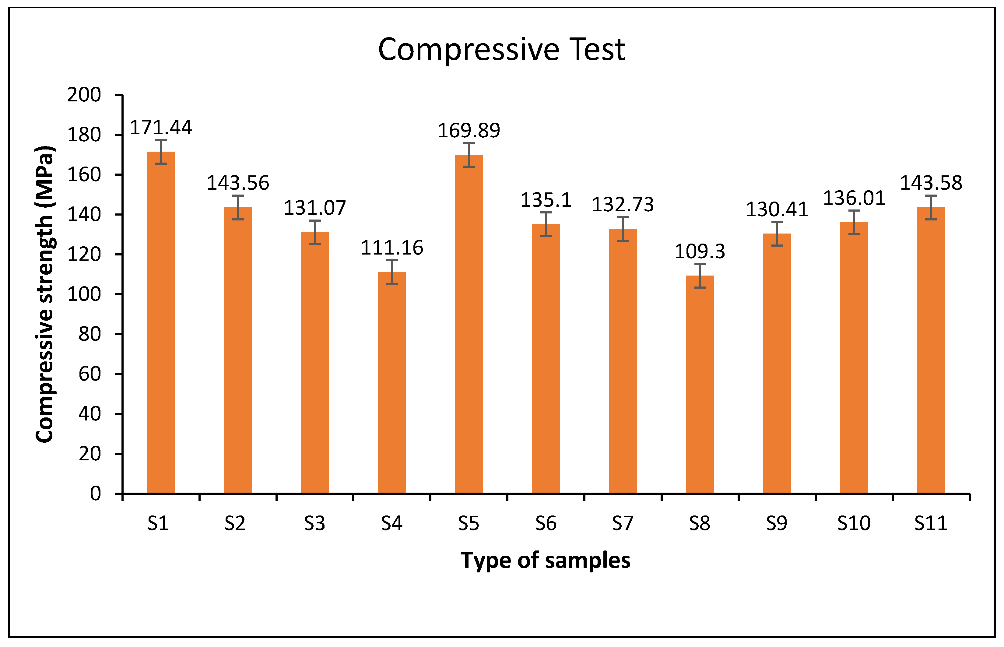 Metals 12 01329 g004 550