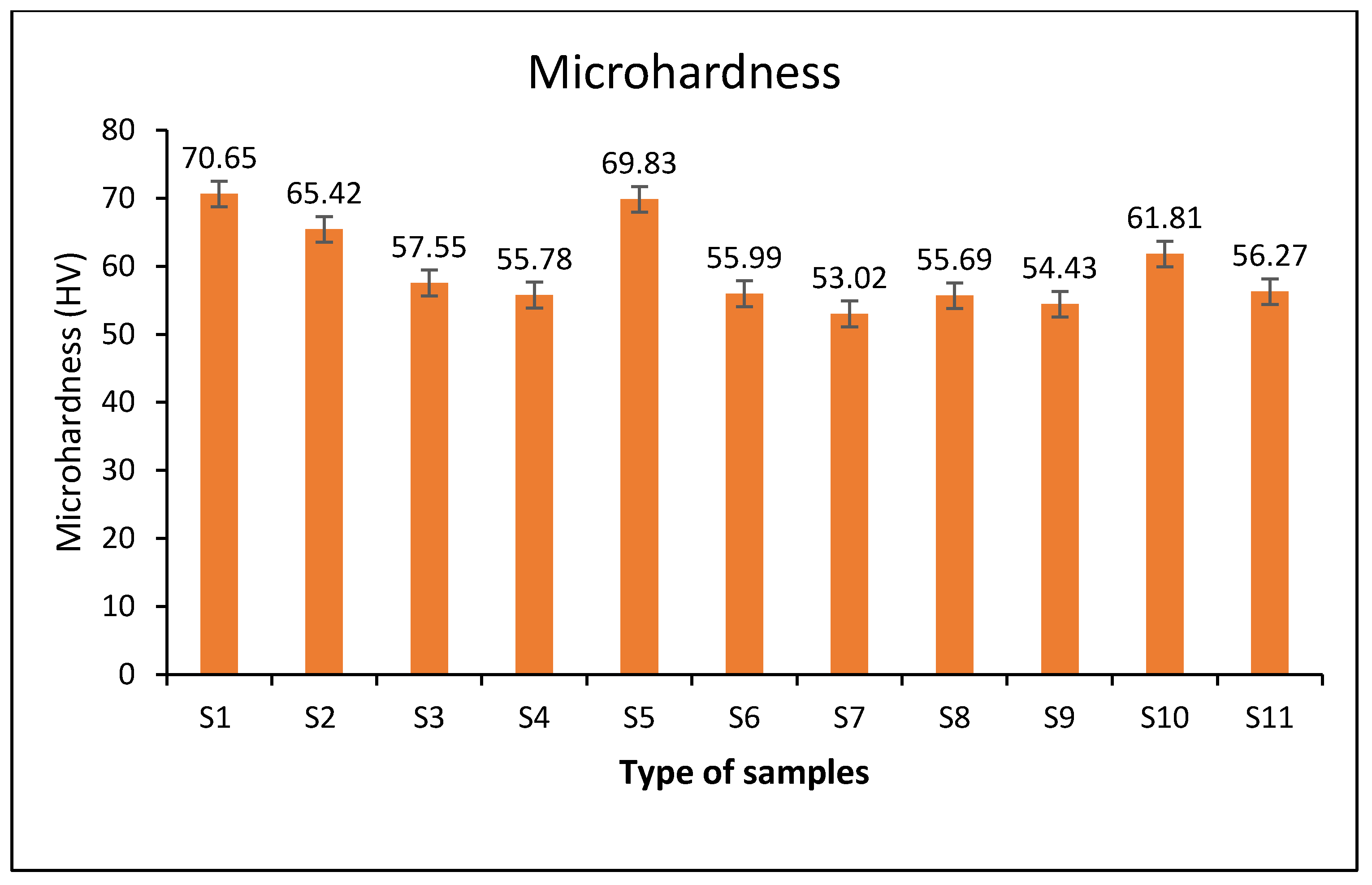 Metals 12 01329 g005 550