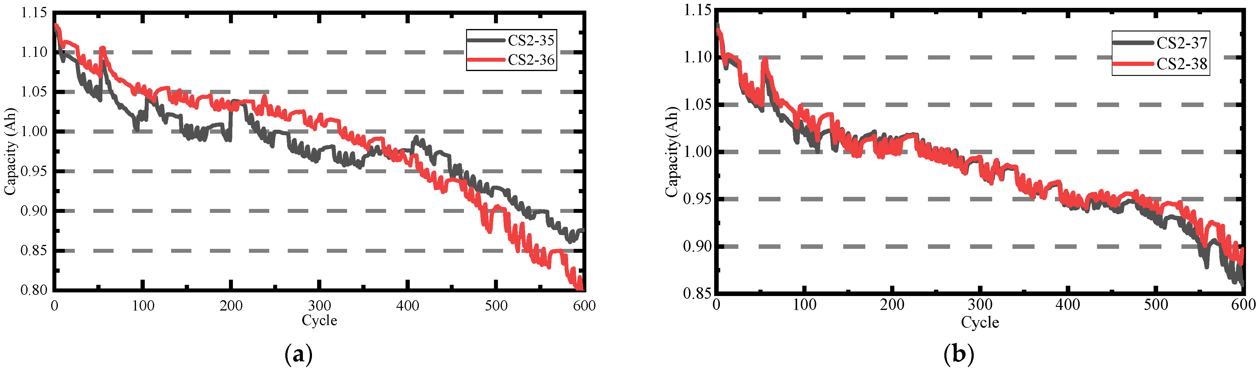 Metals 12 01331 g001 550