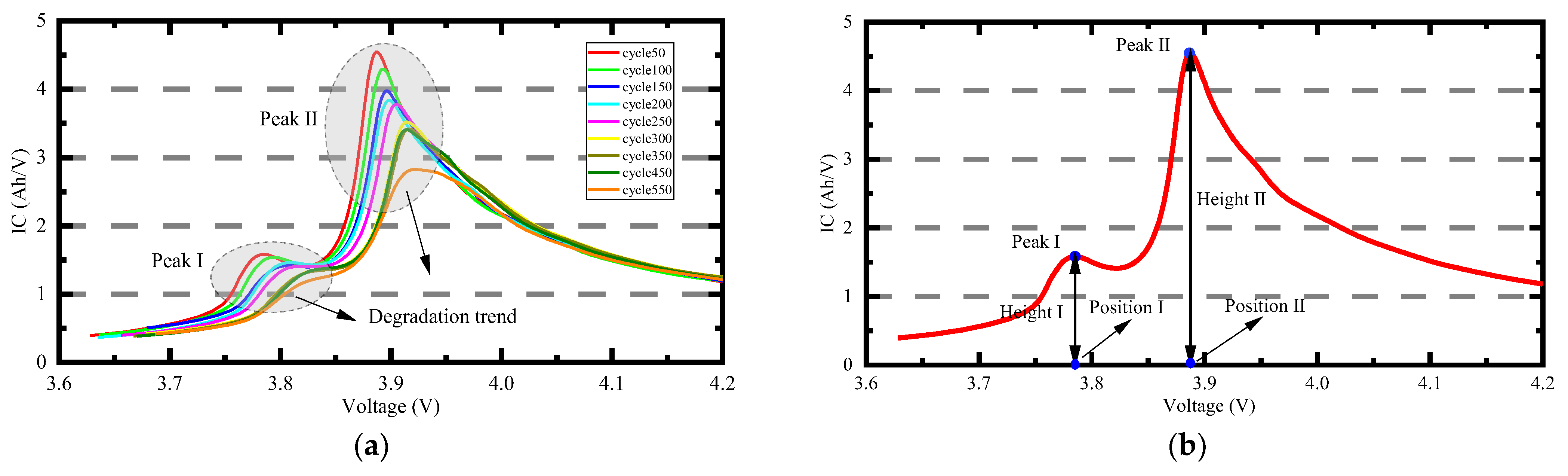Metals 12 01331 g004 550