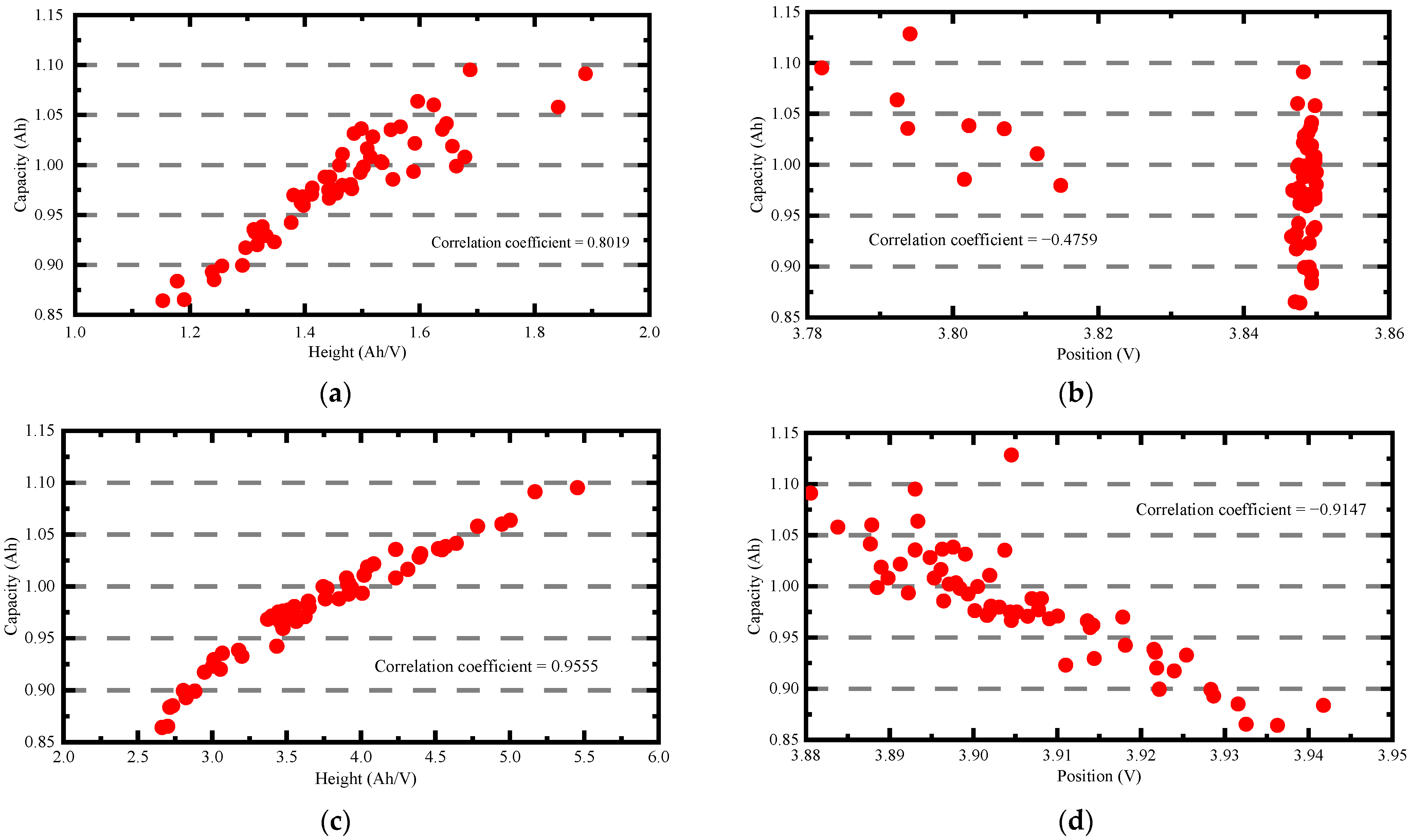 Metals 12 01331 g006 550