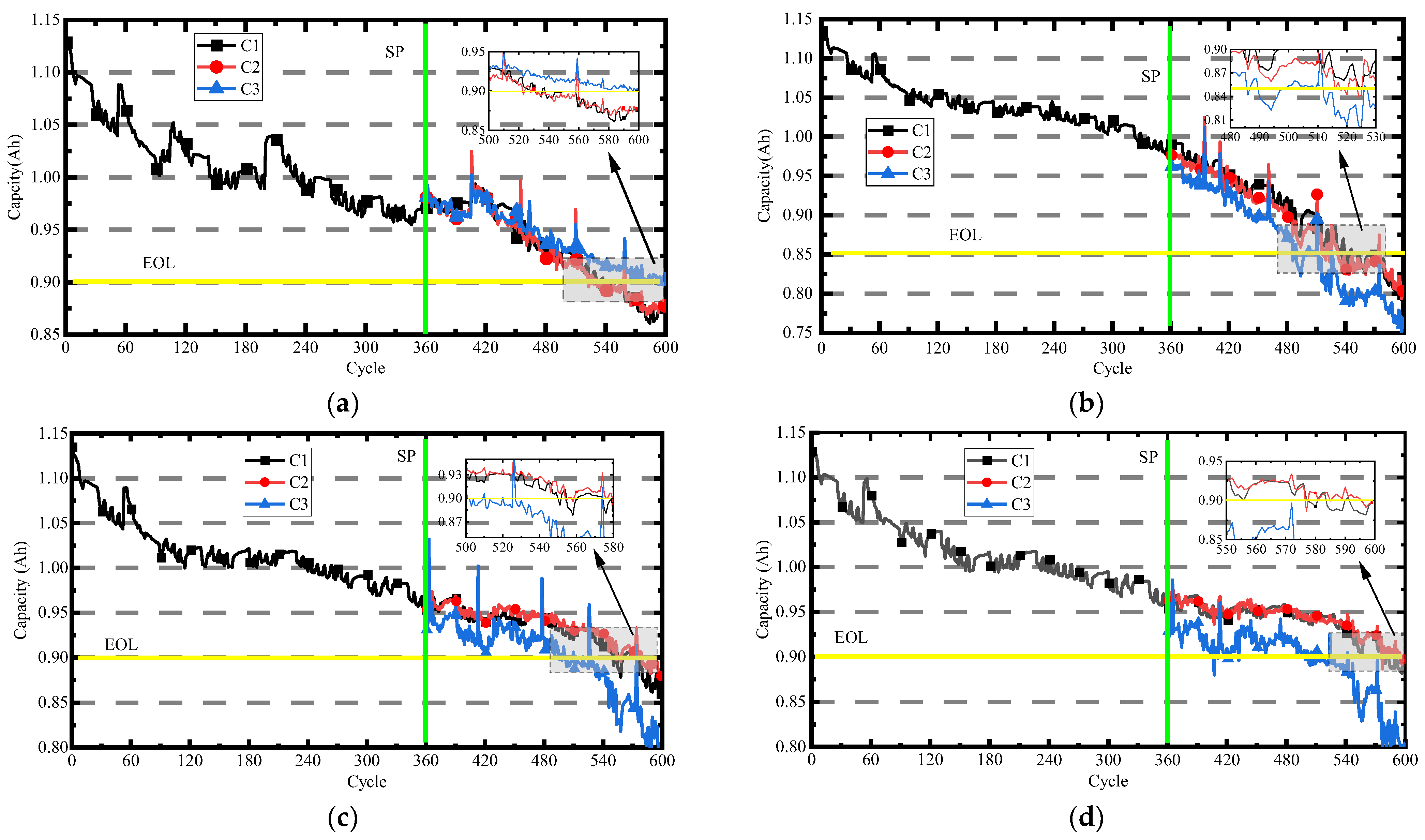 Metals 12 01331 g008 550