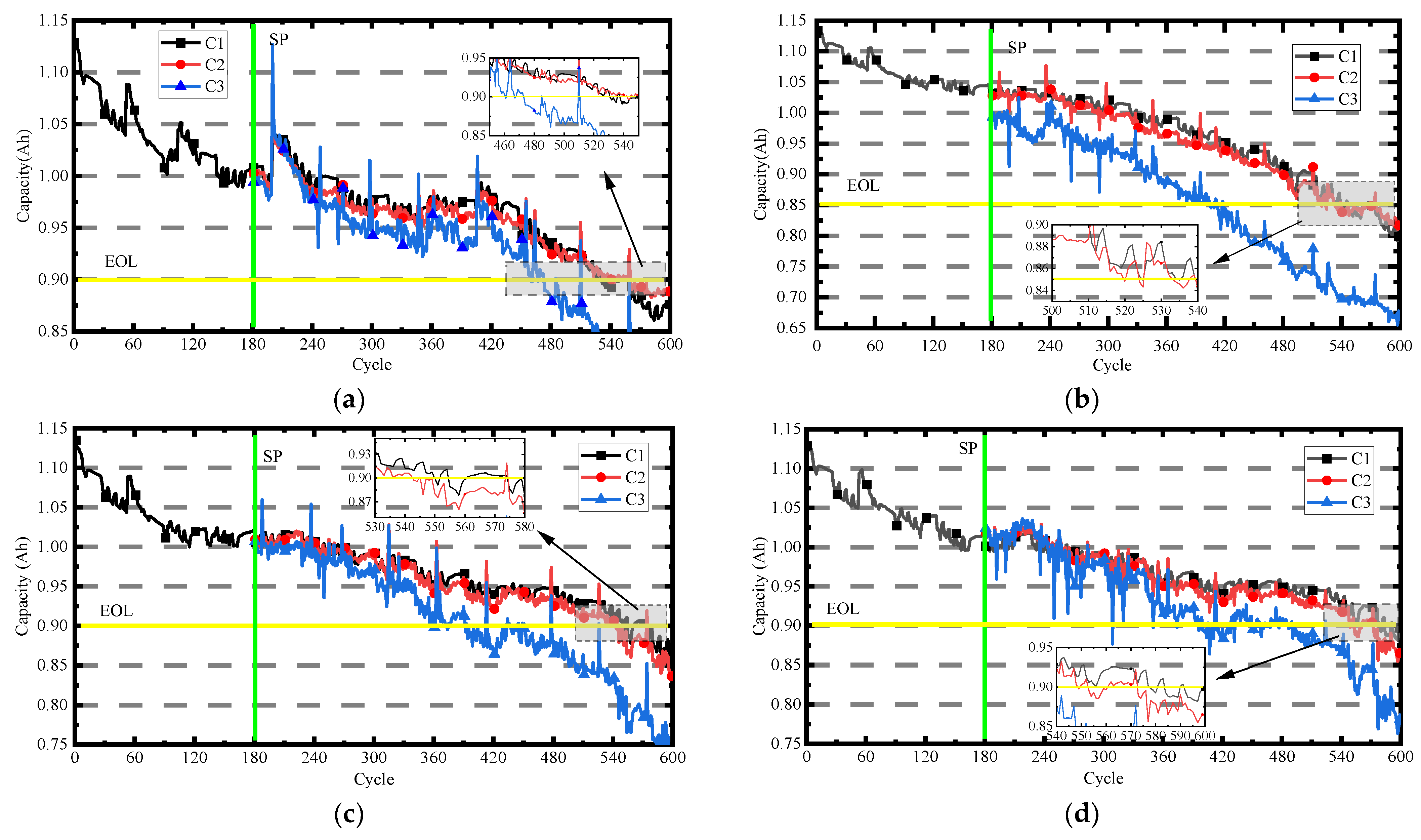 Metals 12 01331 g009 550
