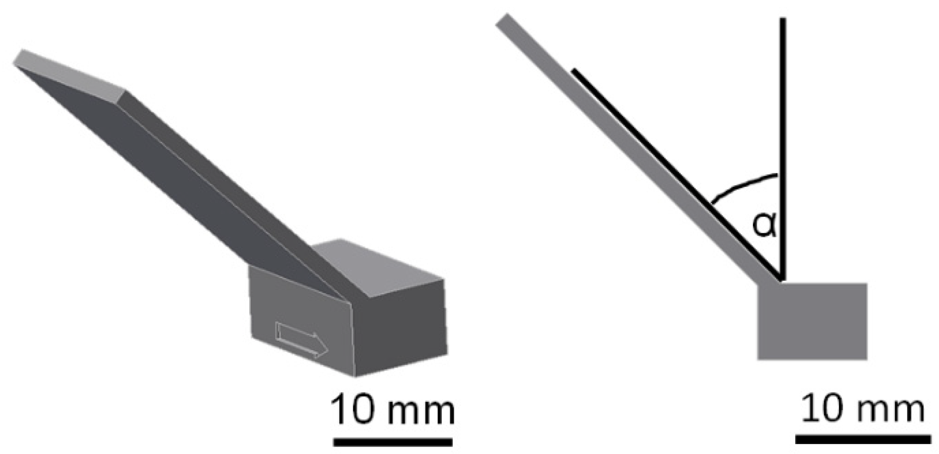 Metals 12 01332 g002 550